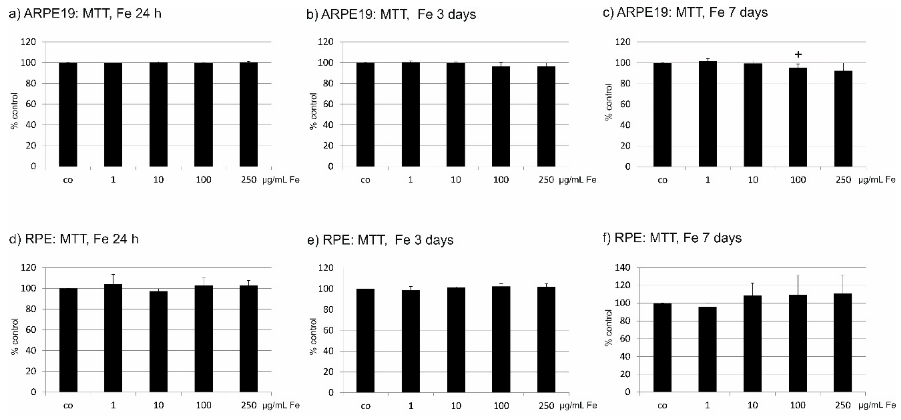 Marinedrugs 17 00538 g001
