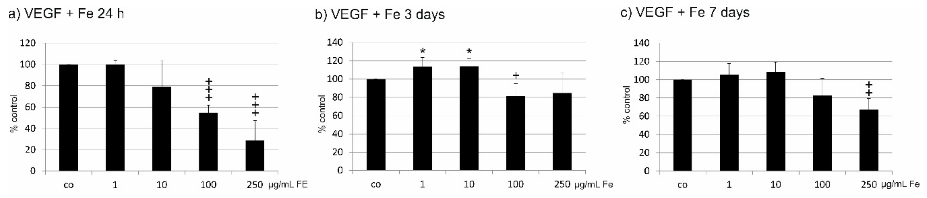 Marinedrugs 17 00538 g003