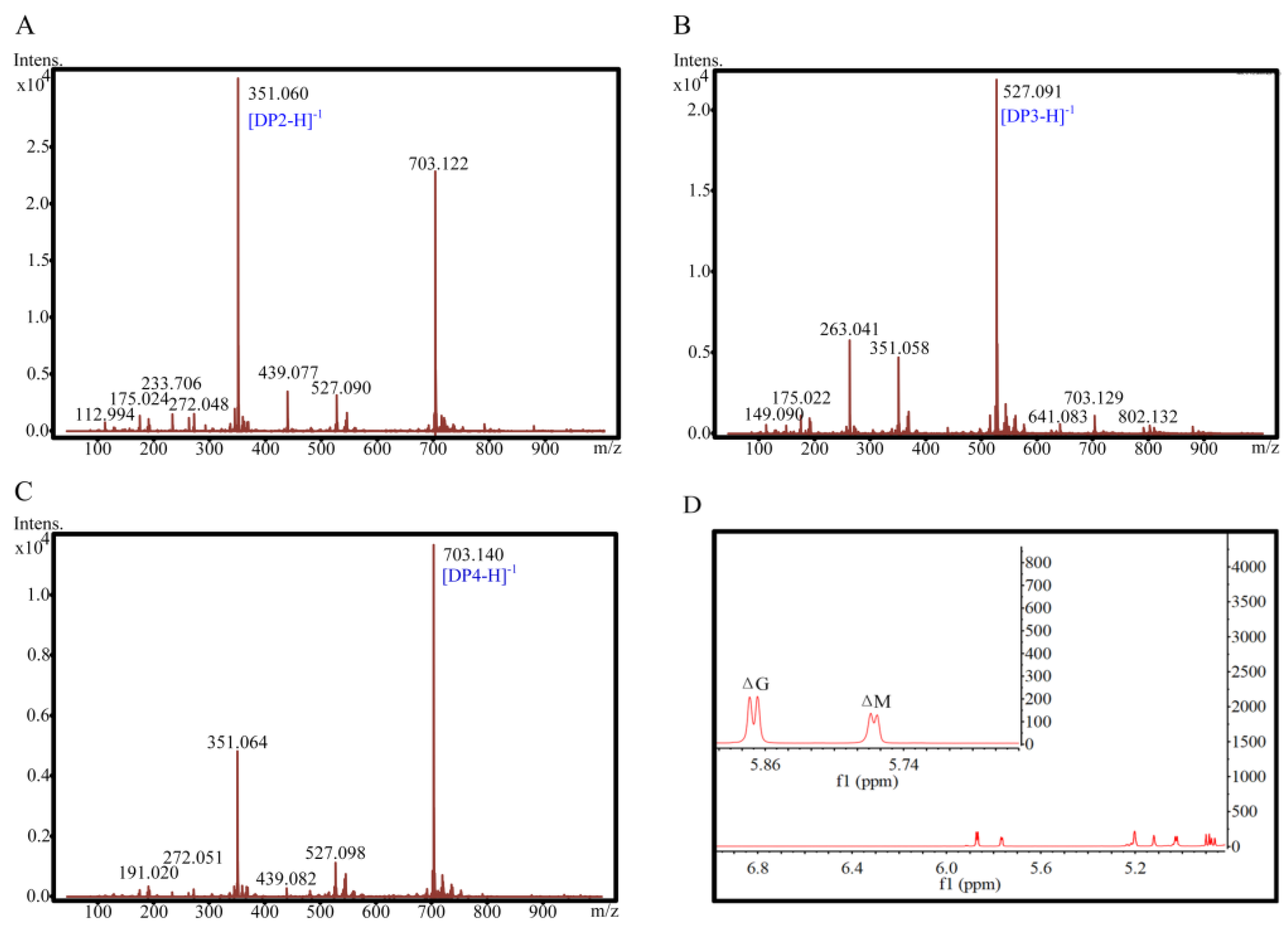 Marinedrugs 17 00545 g008
