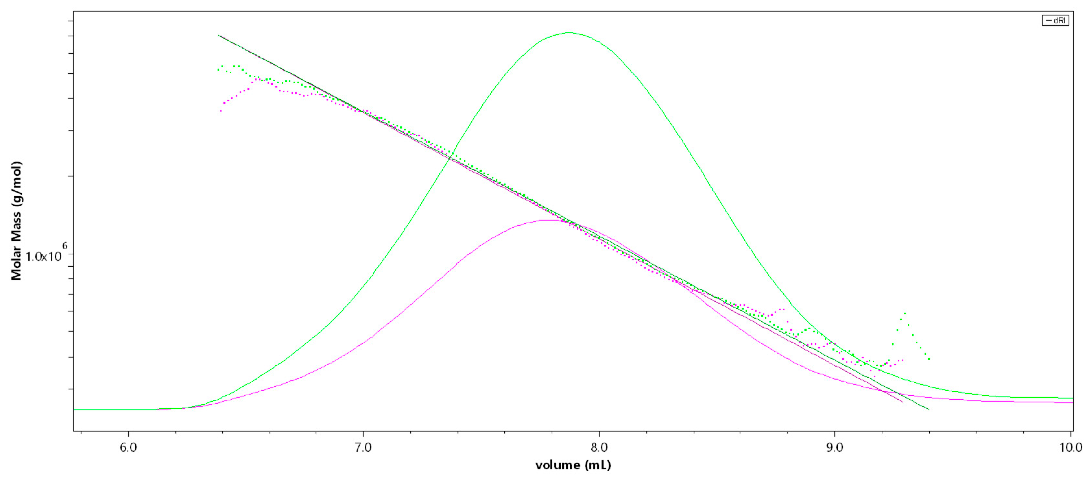 Marinedrugs 17 00548 g001 Marinedrugs 17 00548 g001