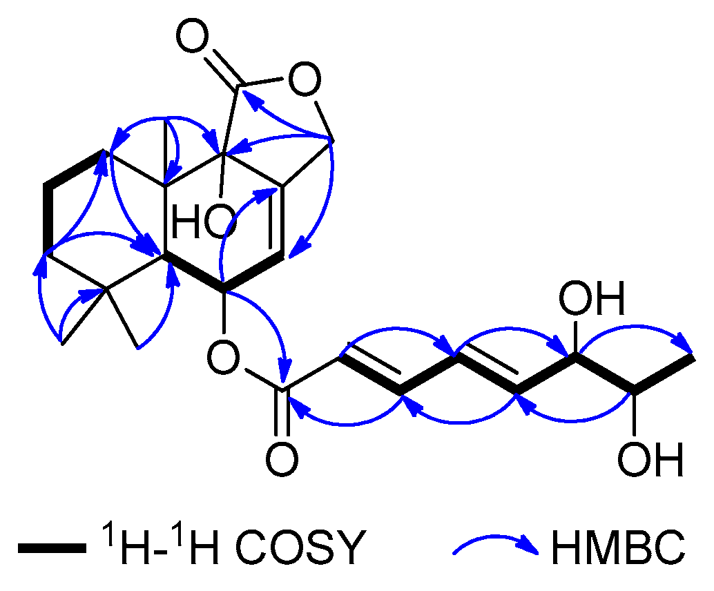 Marinedrugs 17 00550 g002 Marinedrugs 17 00550 g002
