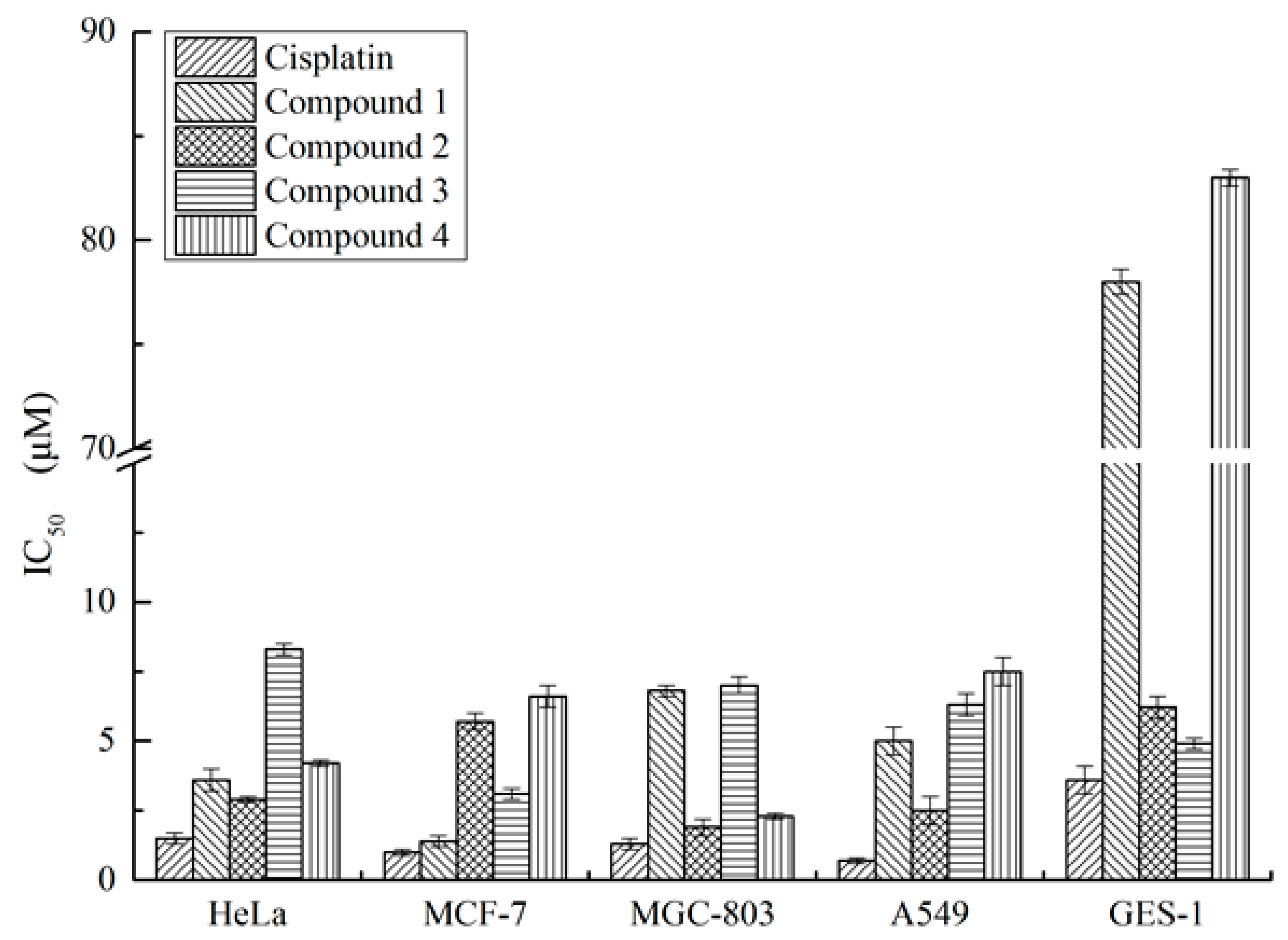 Marinedrugs 17 00550 g005 Marinedrugs 17 00550 g005
