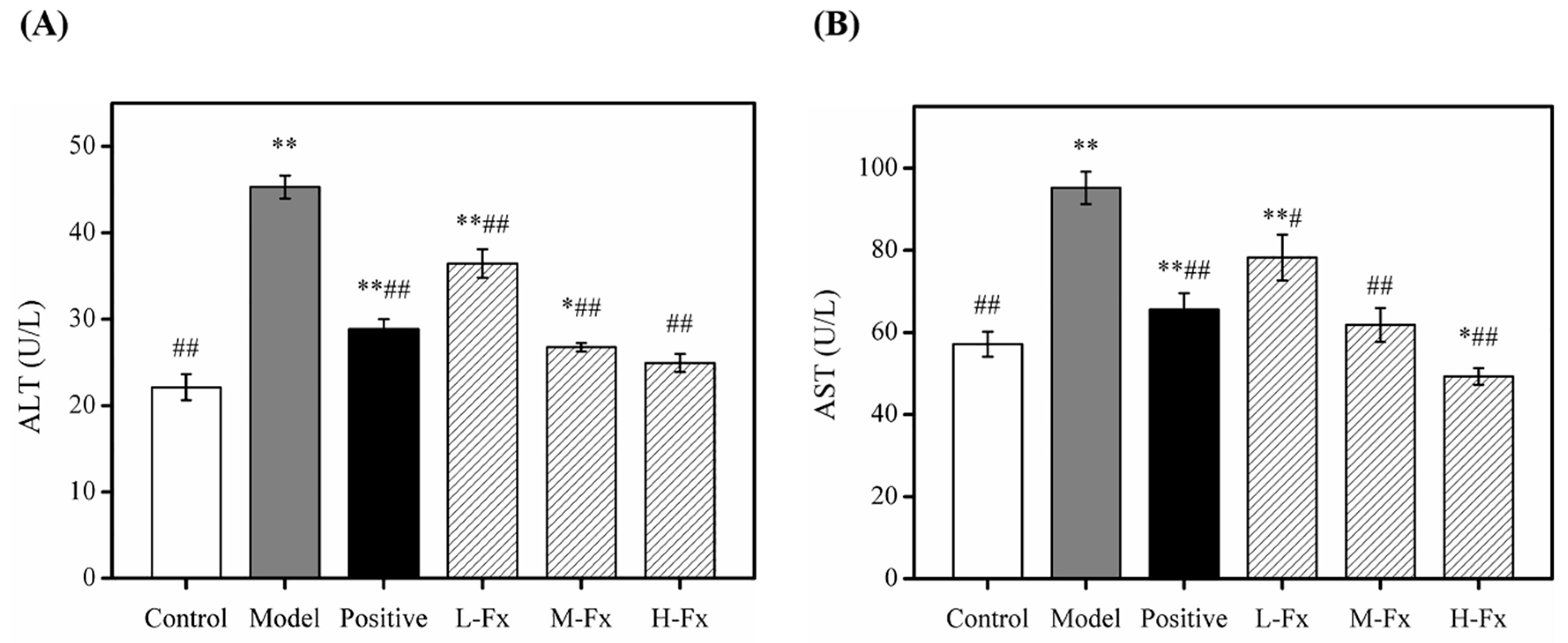 Marinedrugs 17 00552 g003