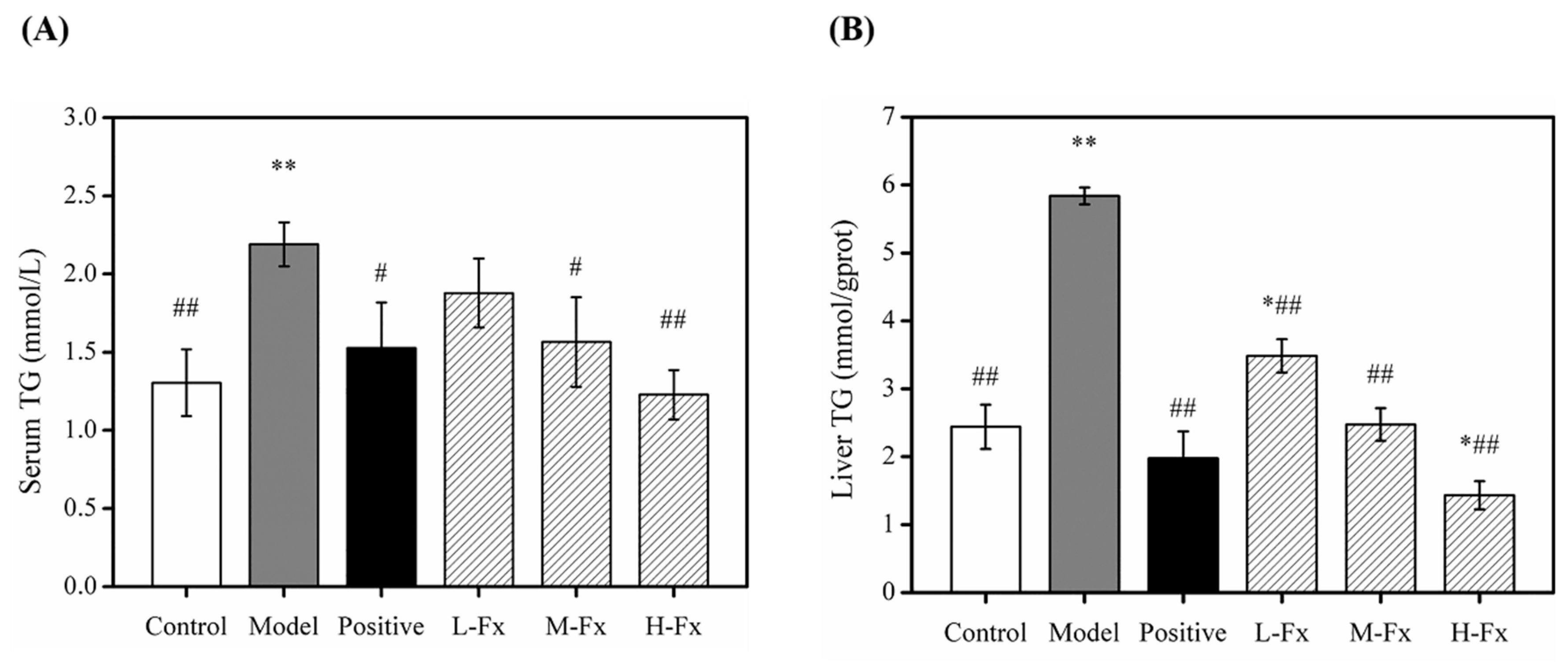 Marinedrugs 17 00552 g004
