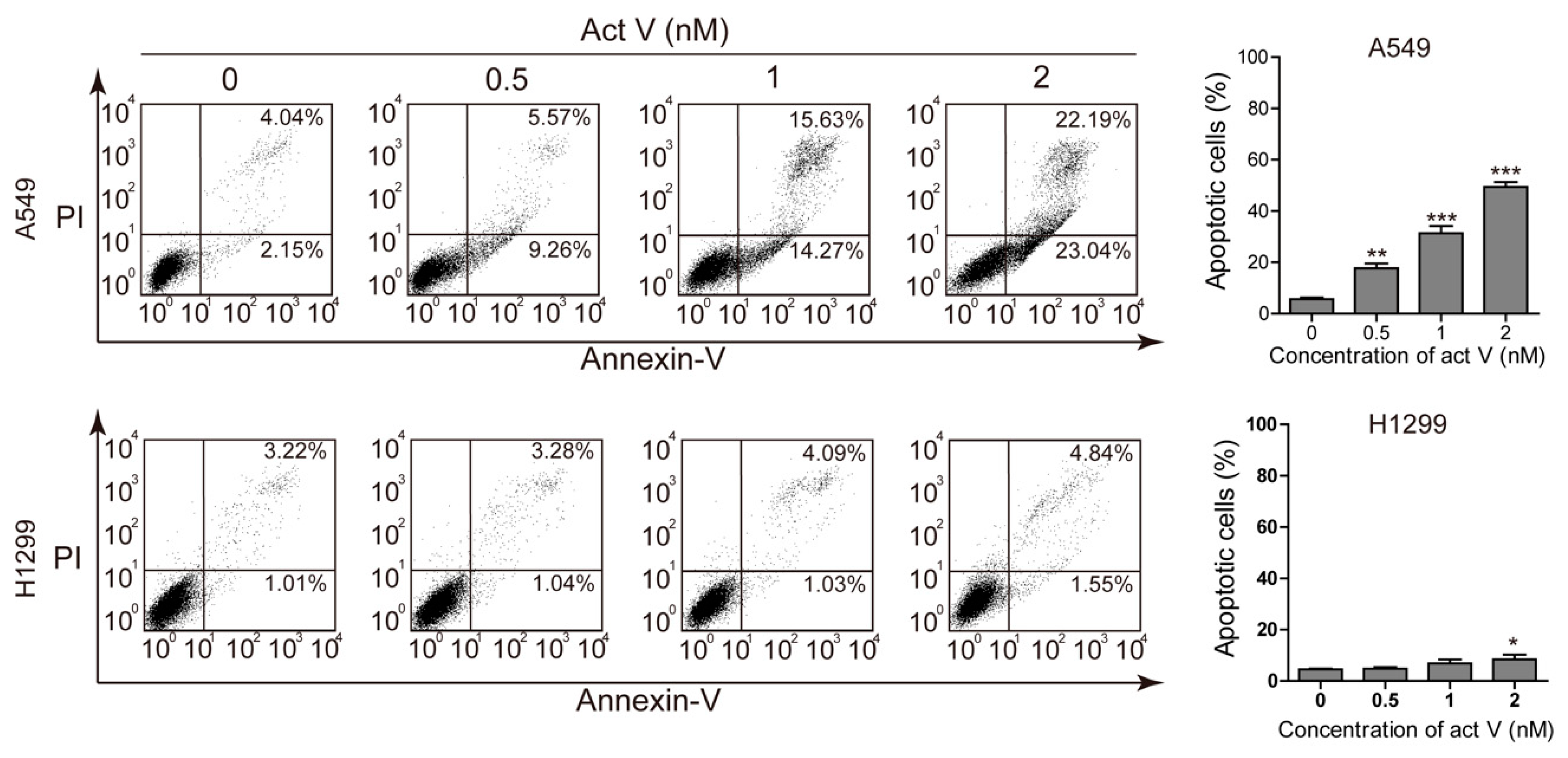 Marinedrugs 17 00572 g002
