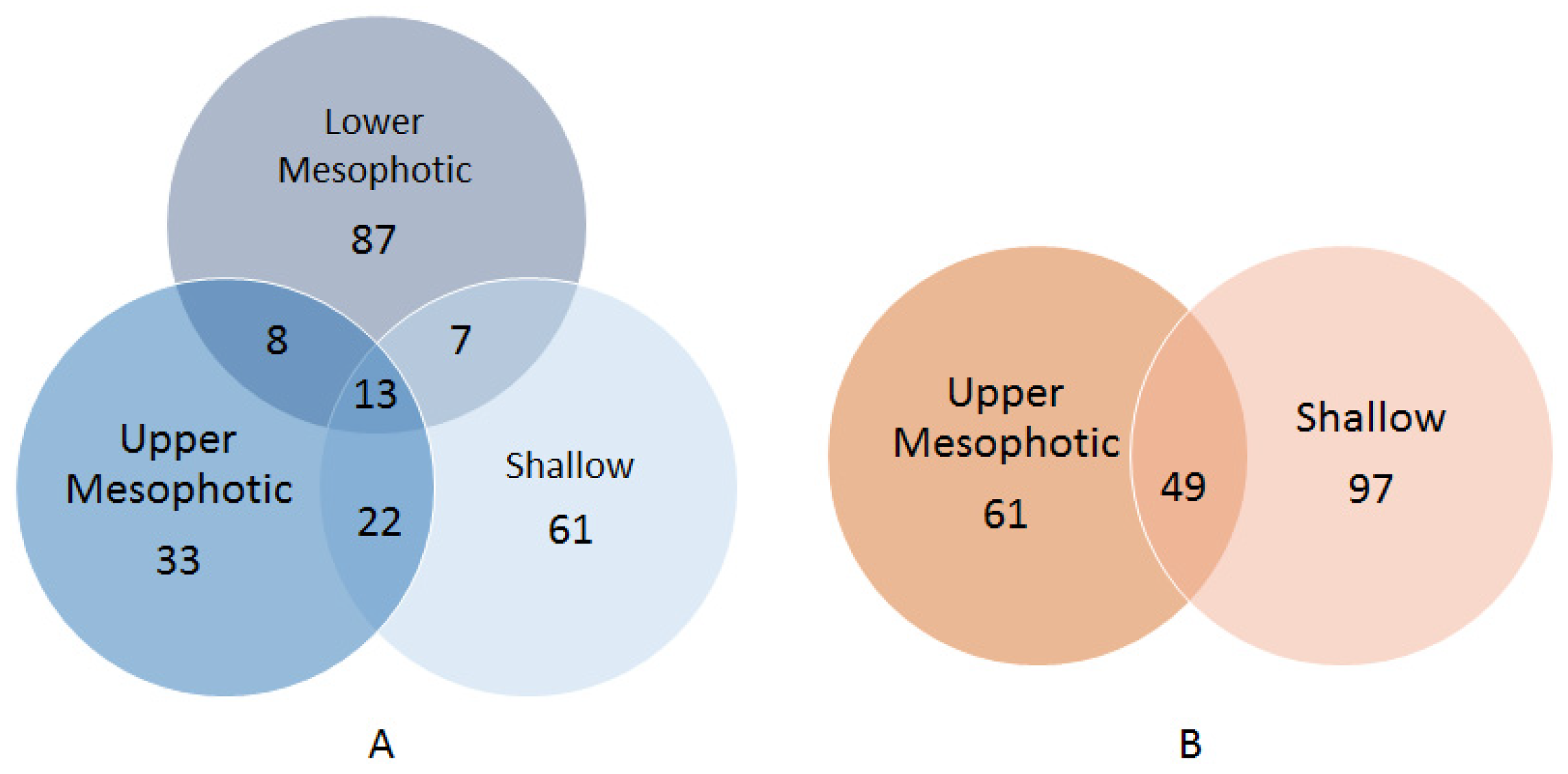 Marinedrugs 17 00578 g002