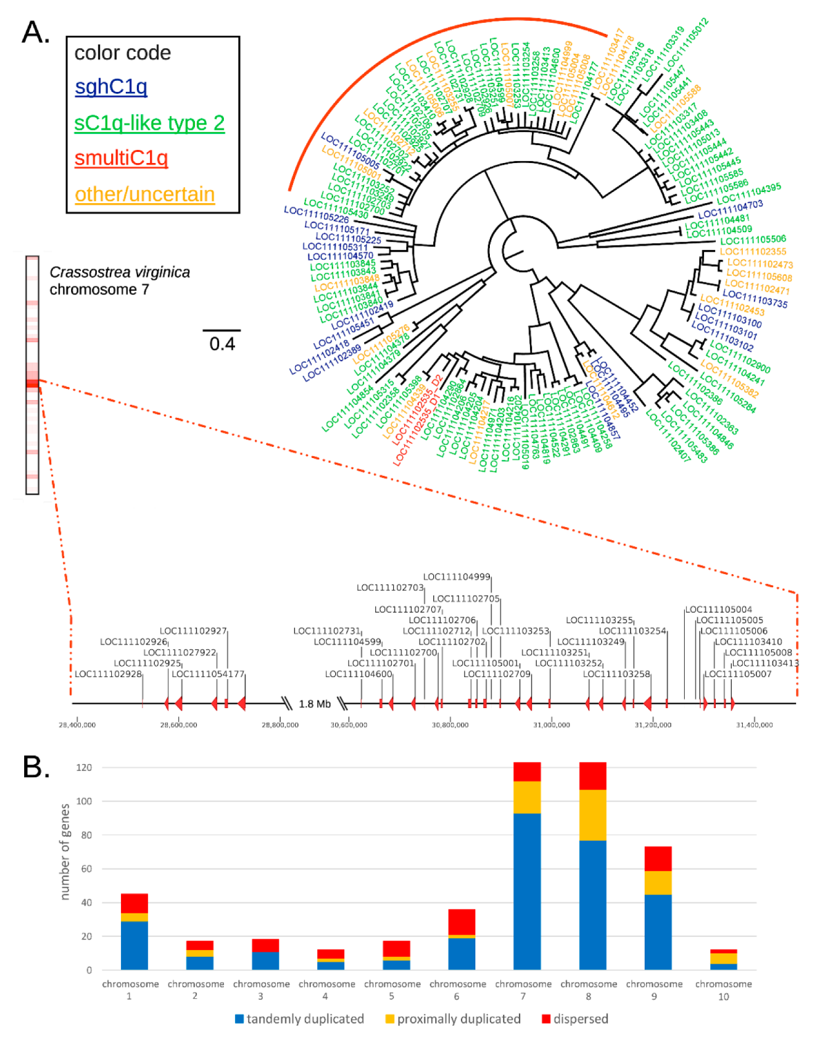 Marinedrugs 17 00583 g002