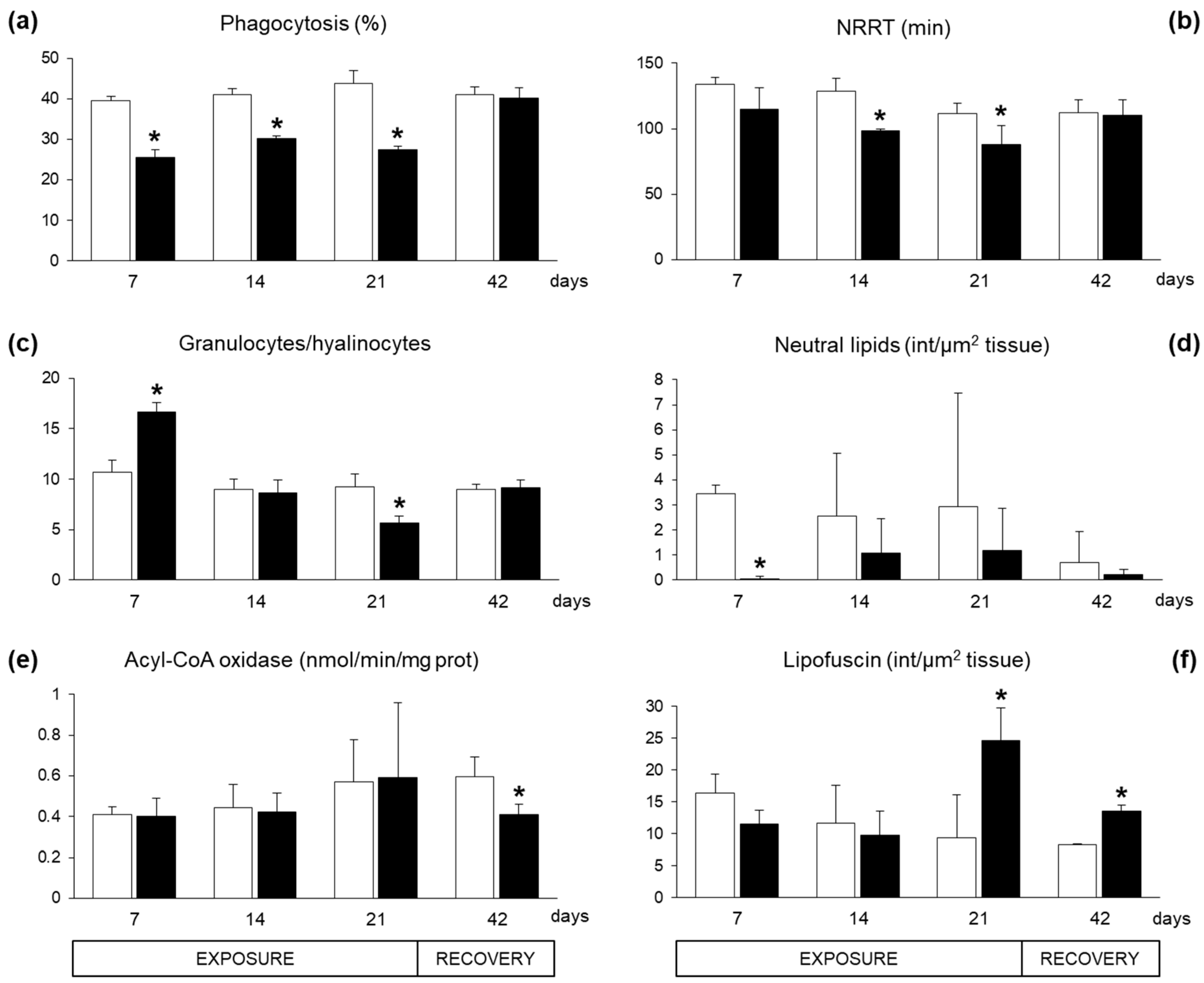 Marinedrugs 17 00595 g003