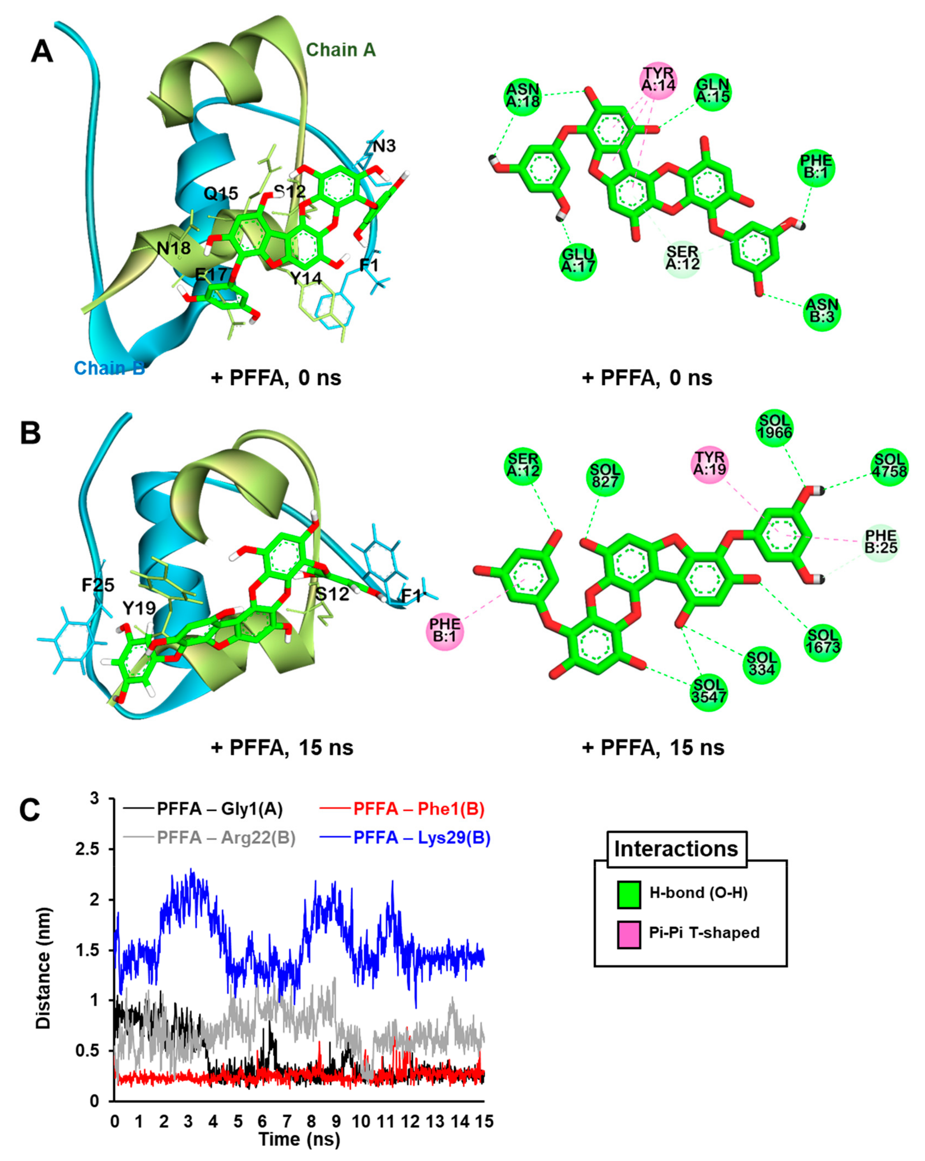 Marinedrugs 17 00600 g008