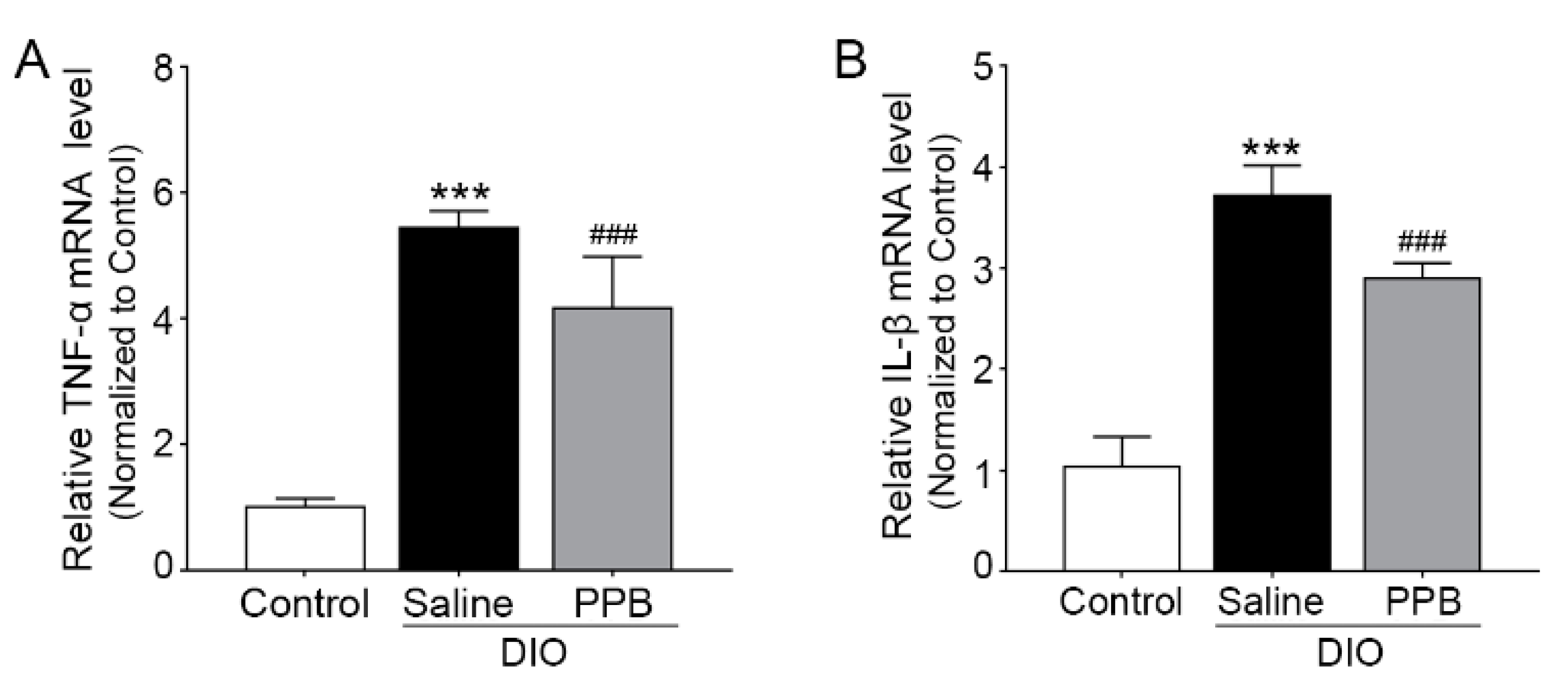 Marinedrugs 17 00612 g005