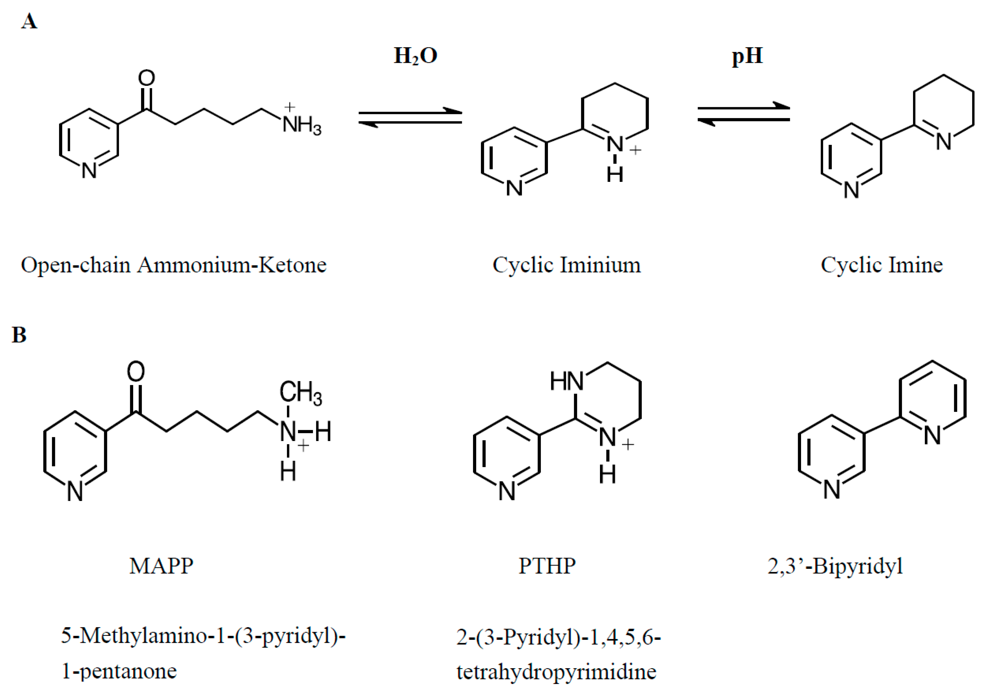 Marinedrugs 17 00614 g001