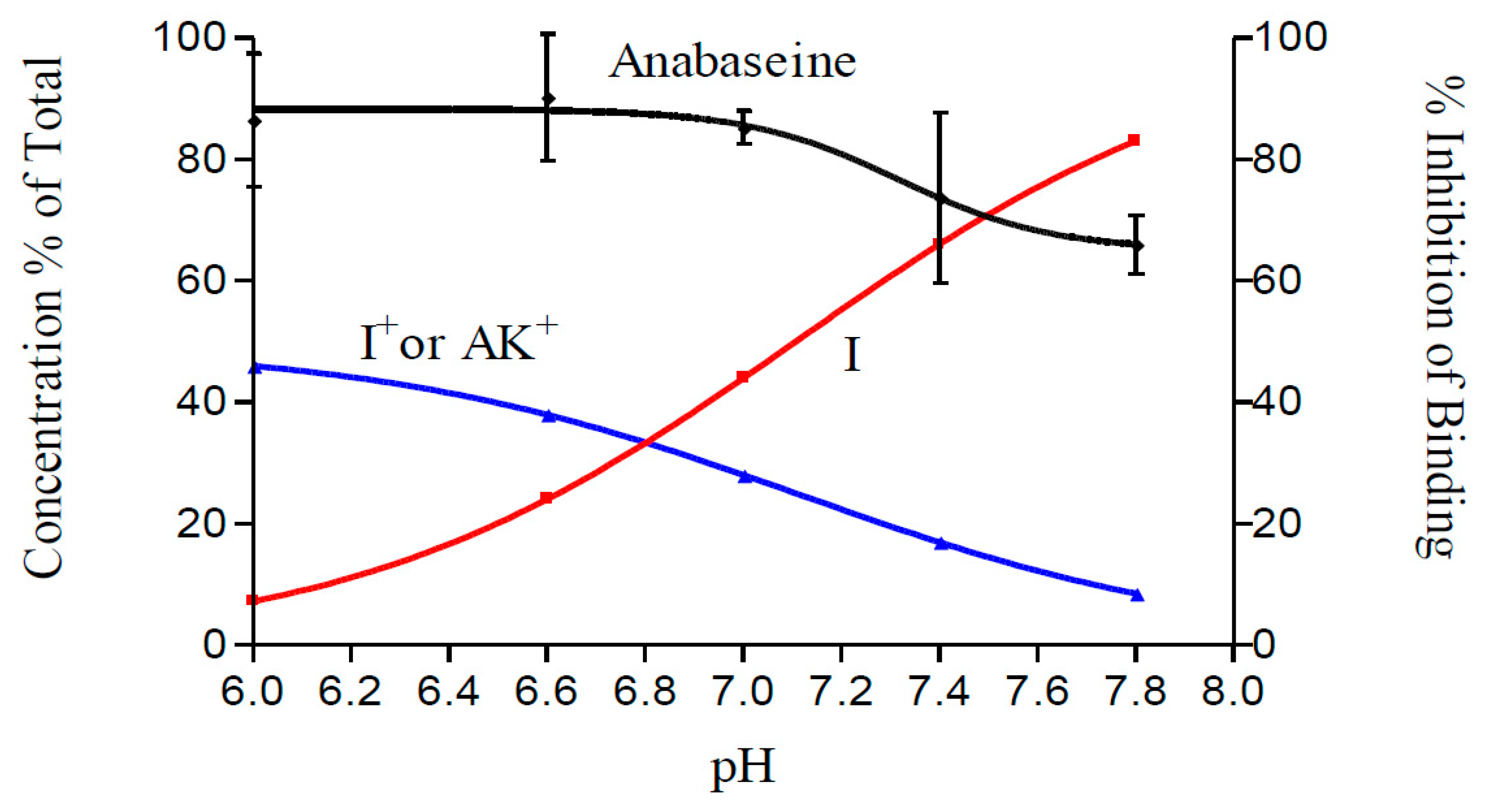 Marinedrugs 17 00614 g002
