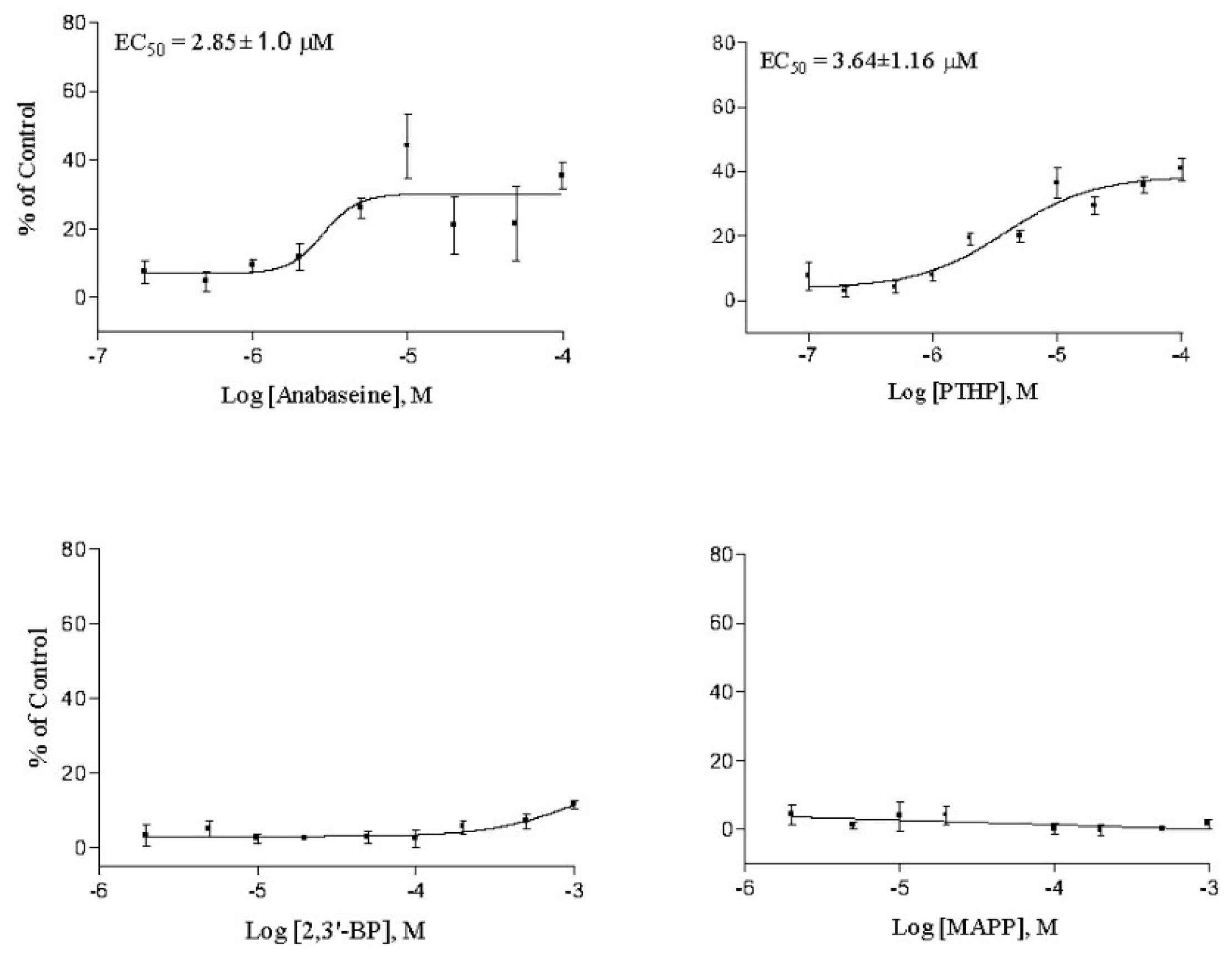 Marinedrugs 17 00614 g003