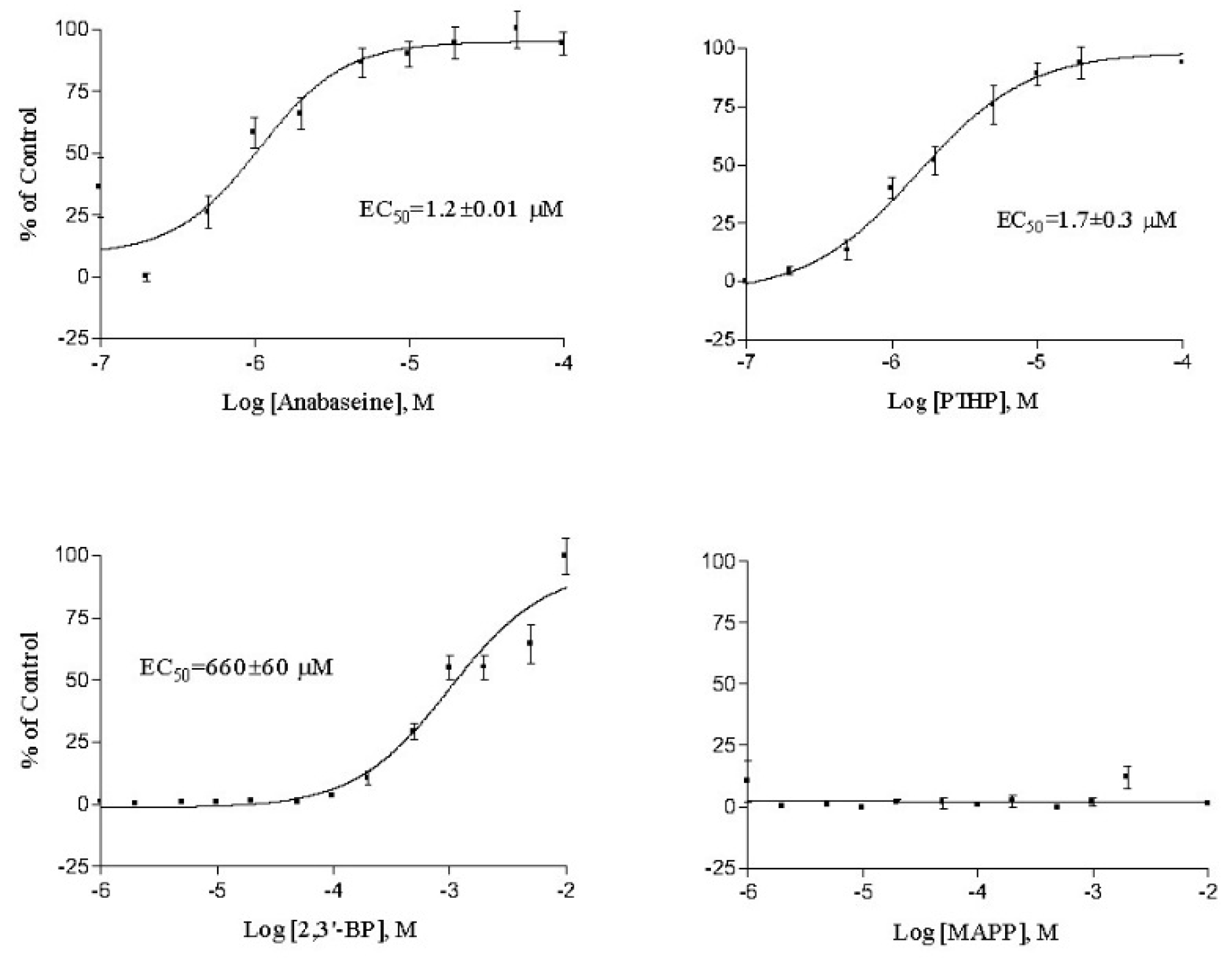 Marinedrugs 17 00614 g004