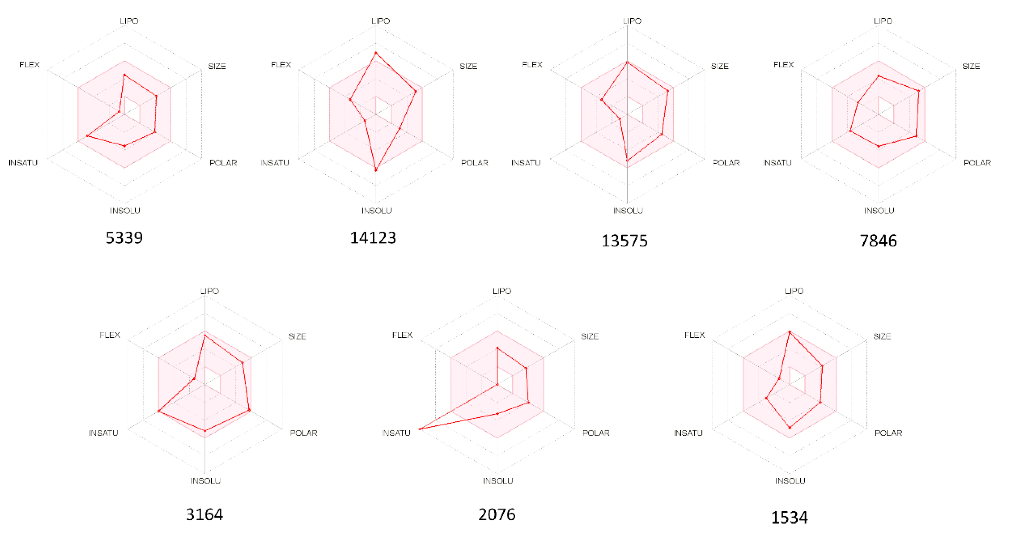 Marinedrugs 17 00624 g005 Marinedrugs 17 00624 g005