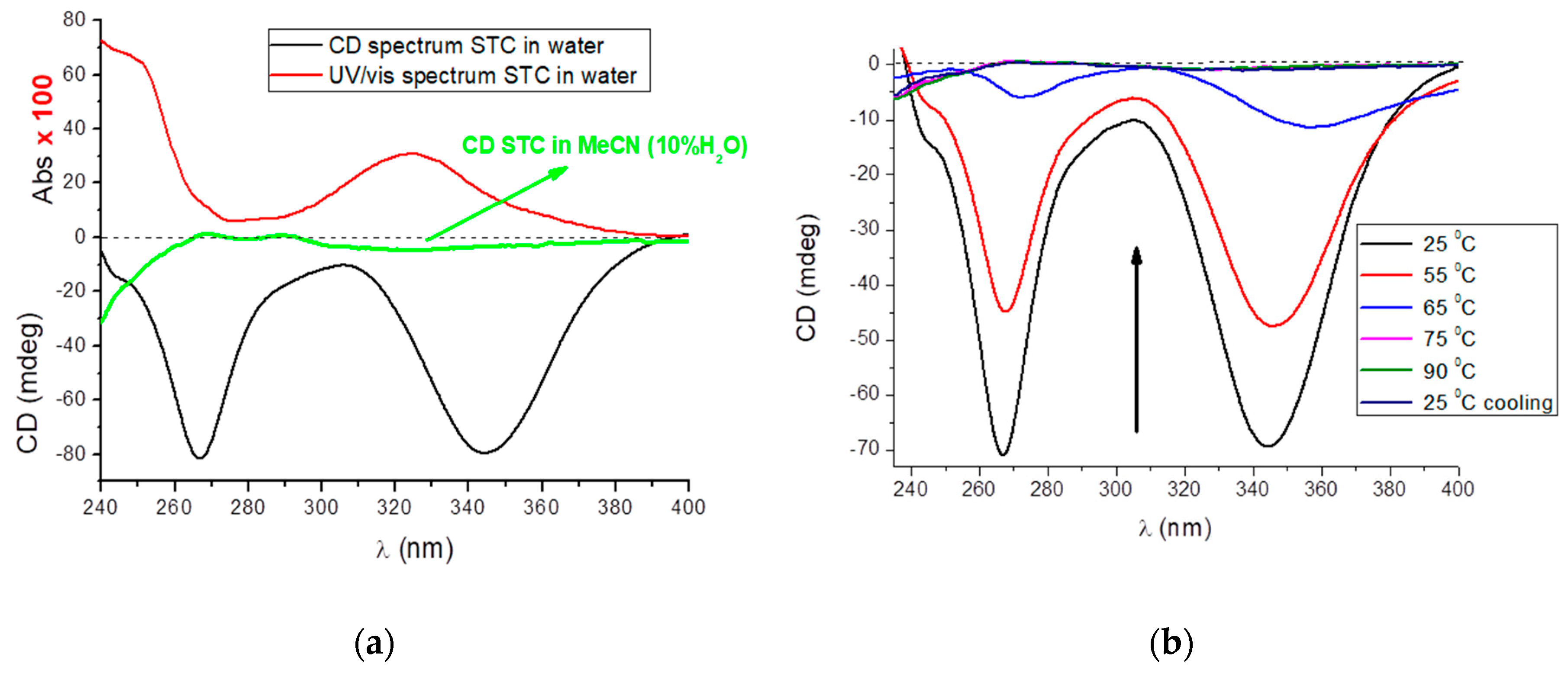 Marinedrugs 17 00629 g004 Marinedrugs 17 00629 g004