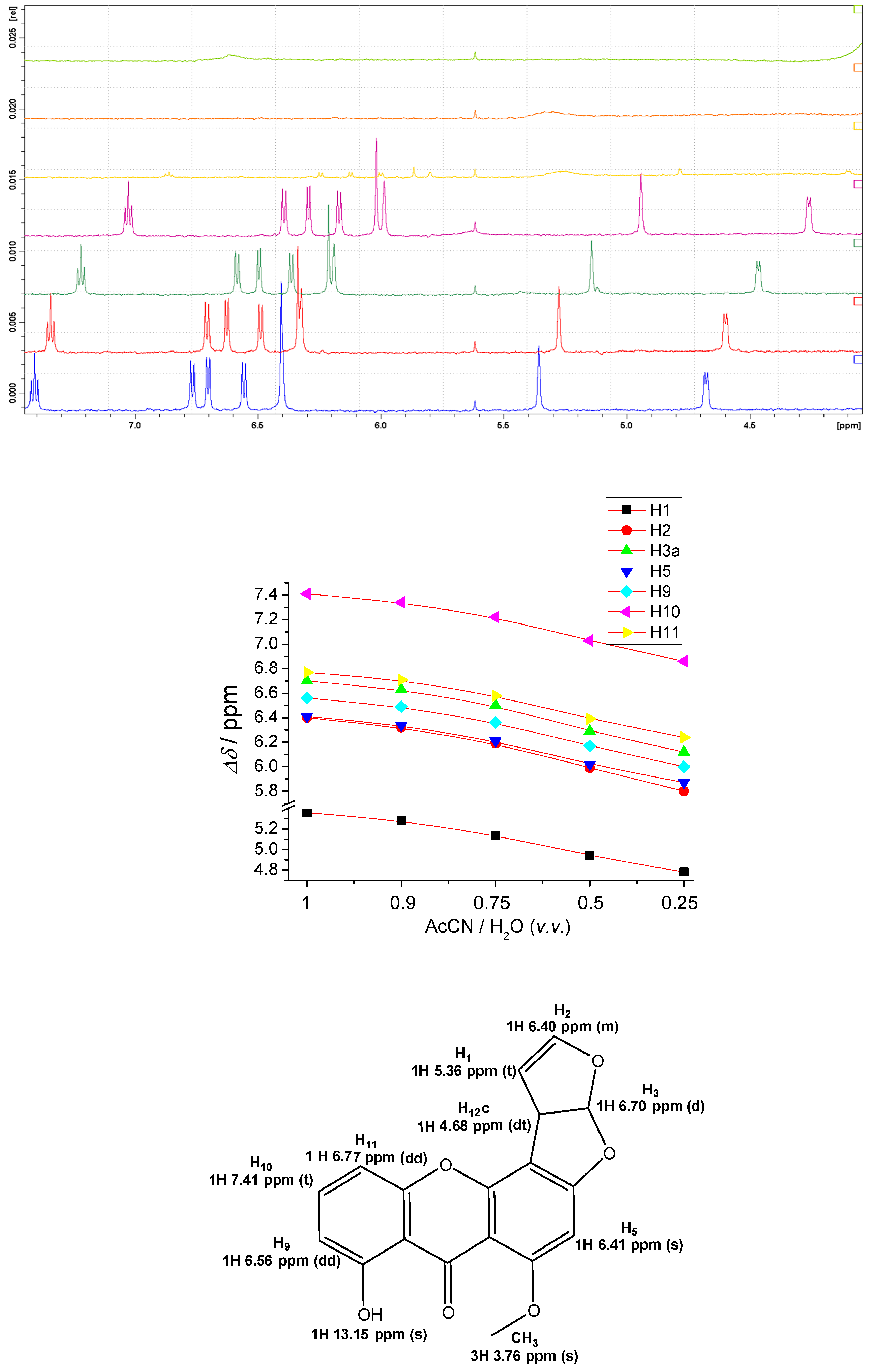 Marinedrugs 17 00629 g008 Marinedrugs 17 00629 g008