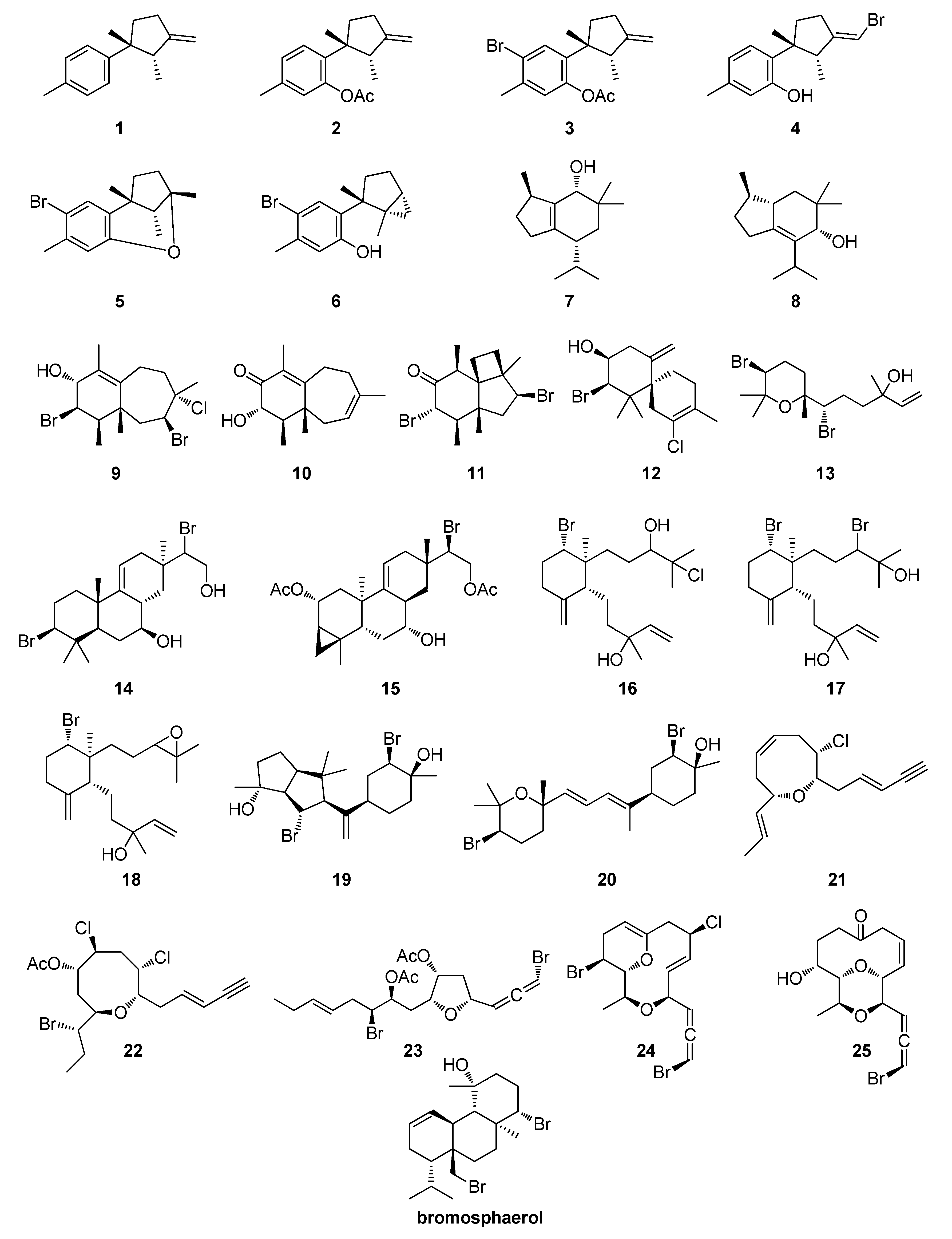 Marinedrugs 17 00646 g001