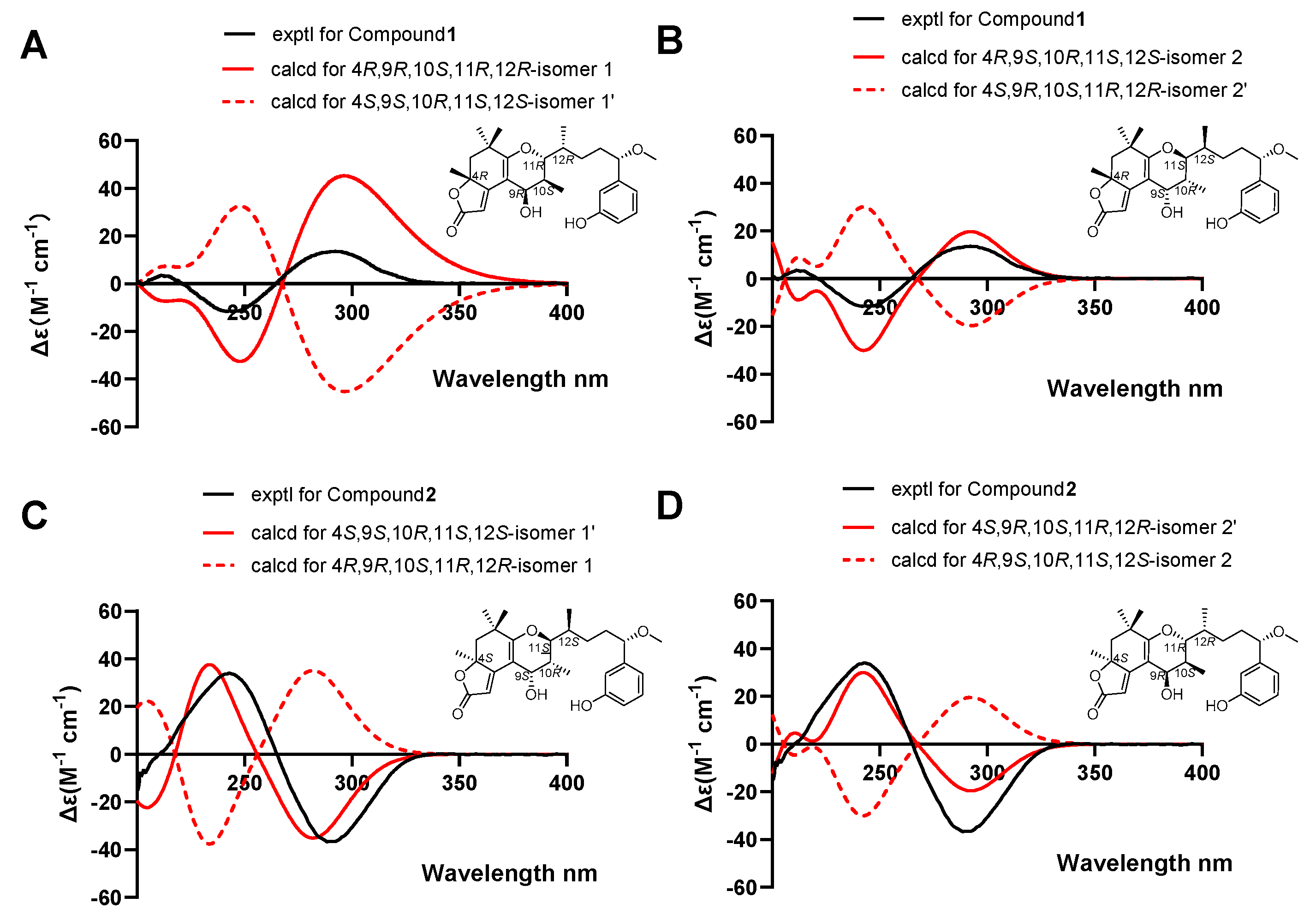 Marinedrugs 17 00652 g006
