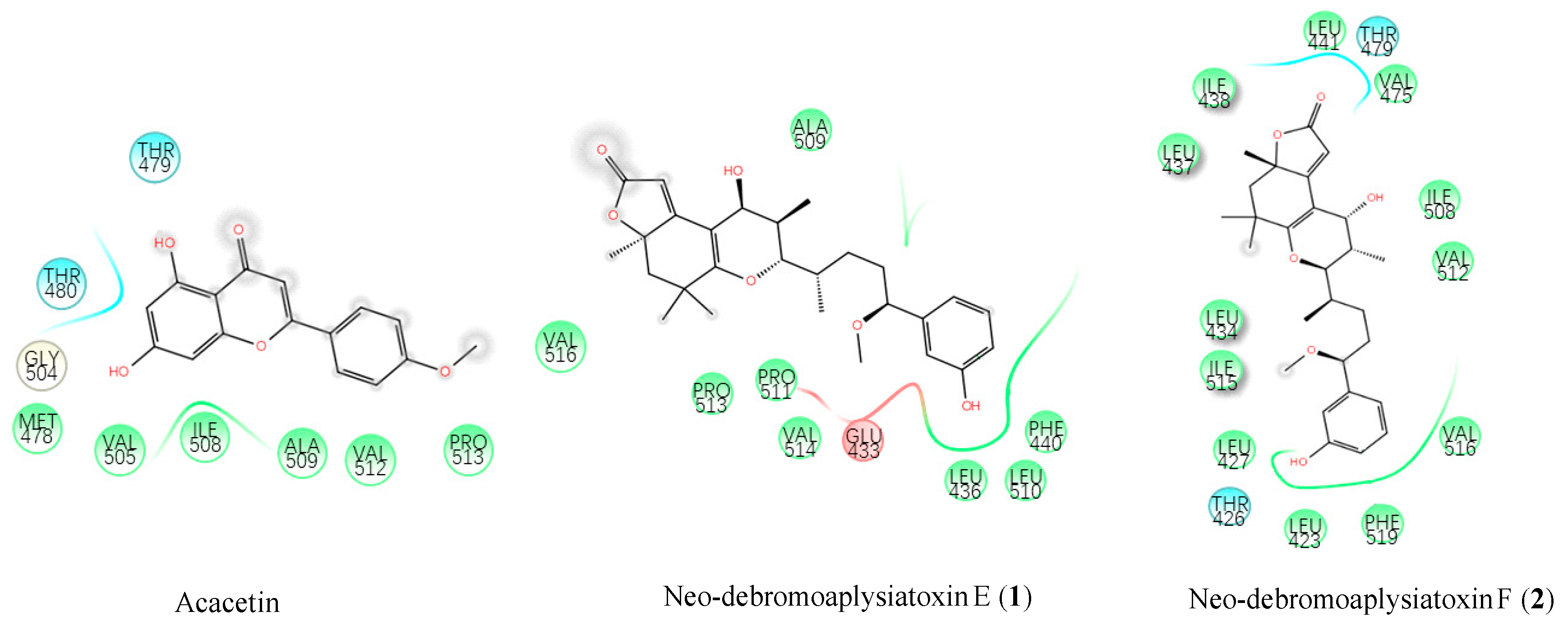 Marinedrugs 17 00652 g009