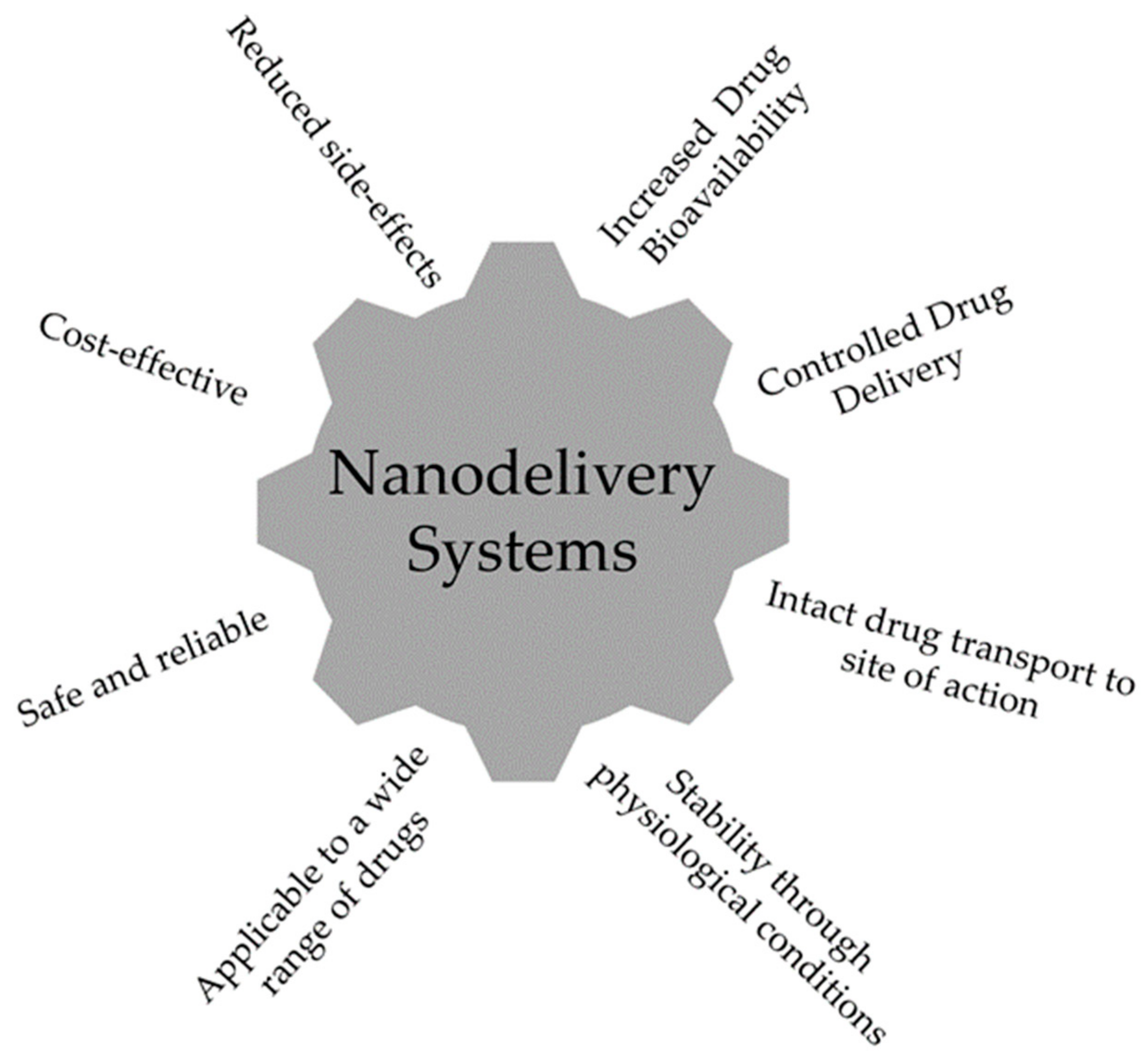 Marinedrugs 17 00654 g001