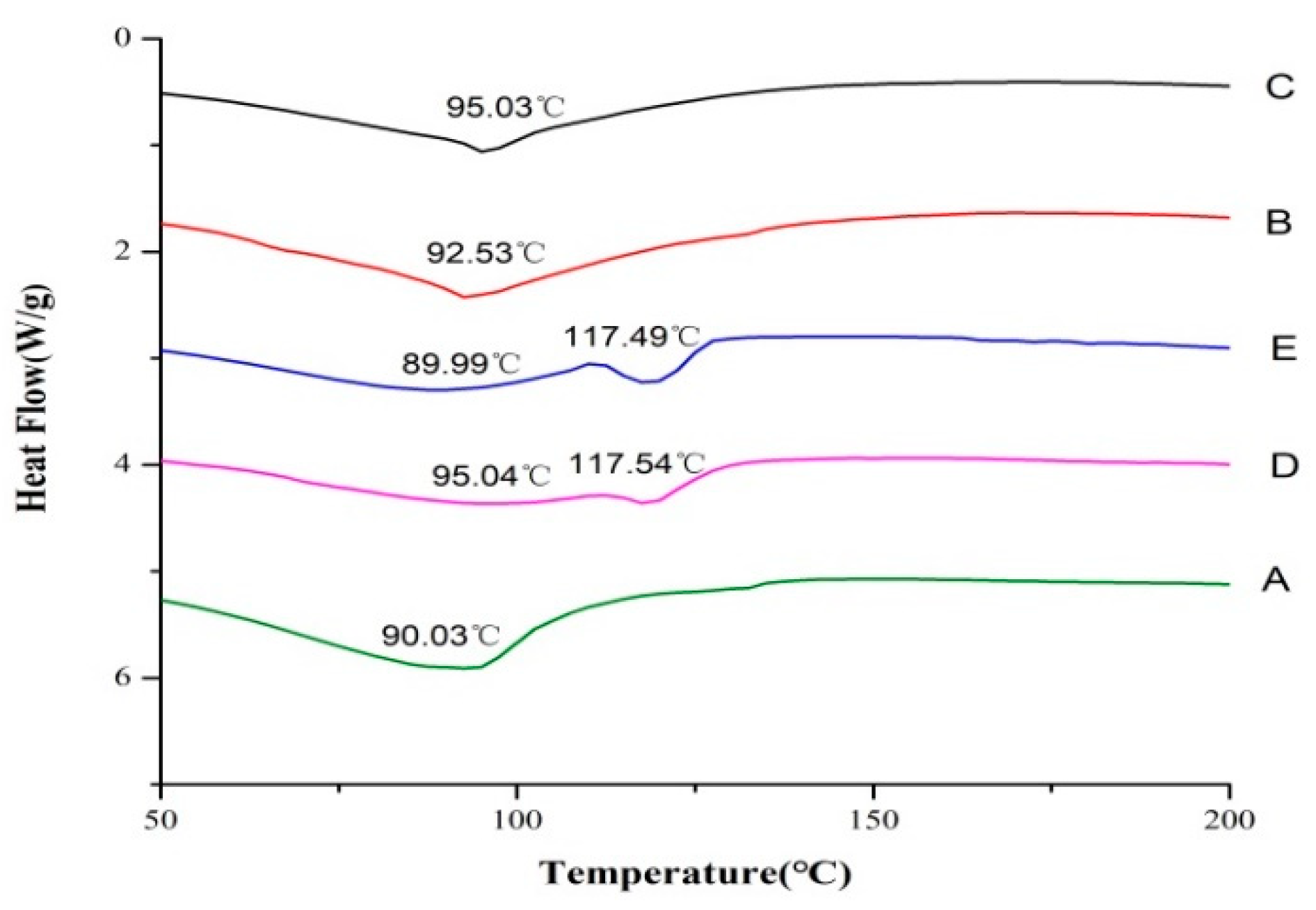 Marinedrugs 17 00662 g004 Marinedrugs 17 00662 g004