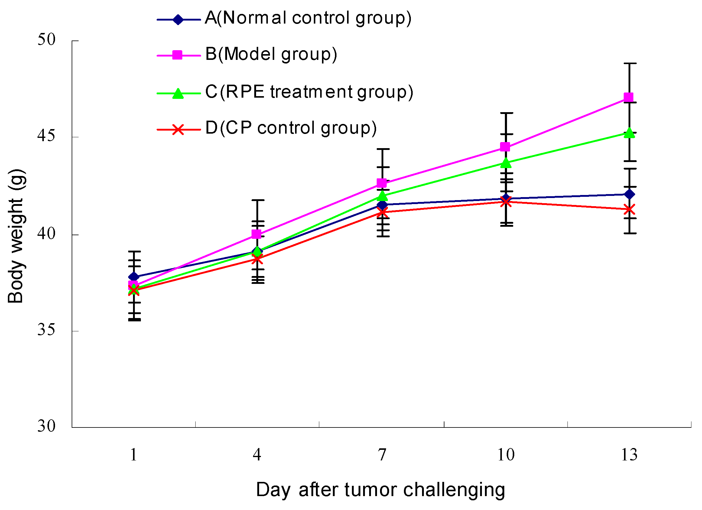 Marinedrugs 17 00665 g002