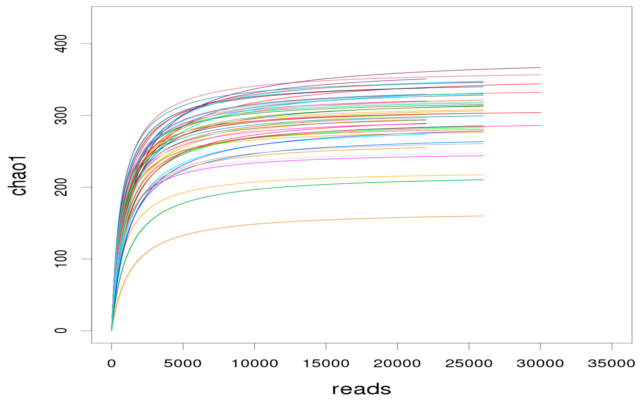 Marinedrugs 17 00665 g004