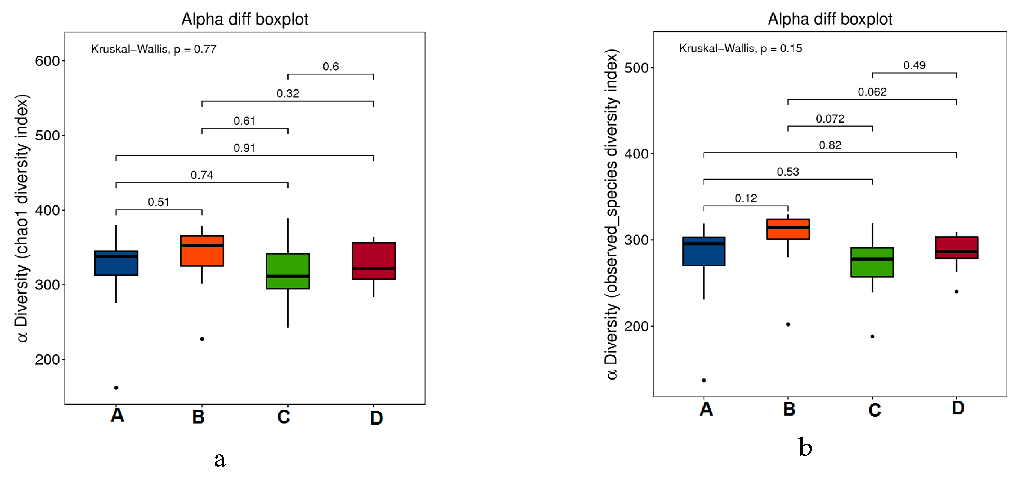 Marinedrugs 17 00665 g005a