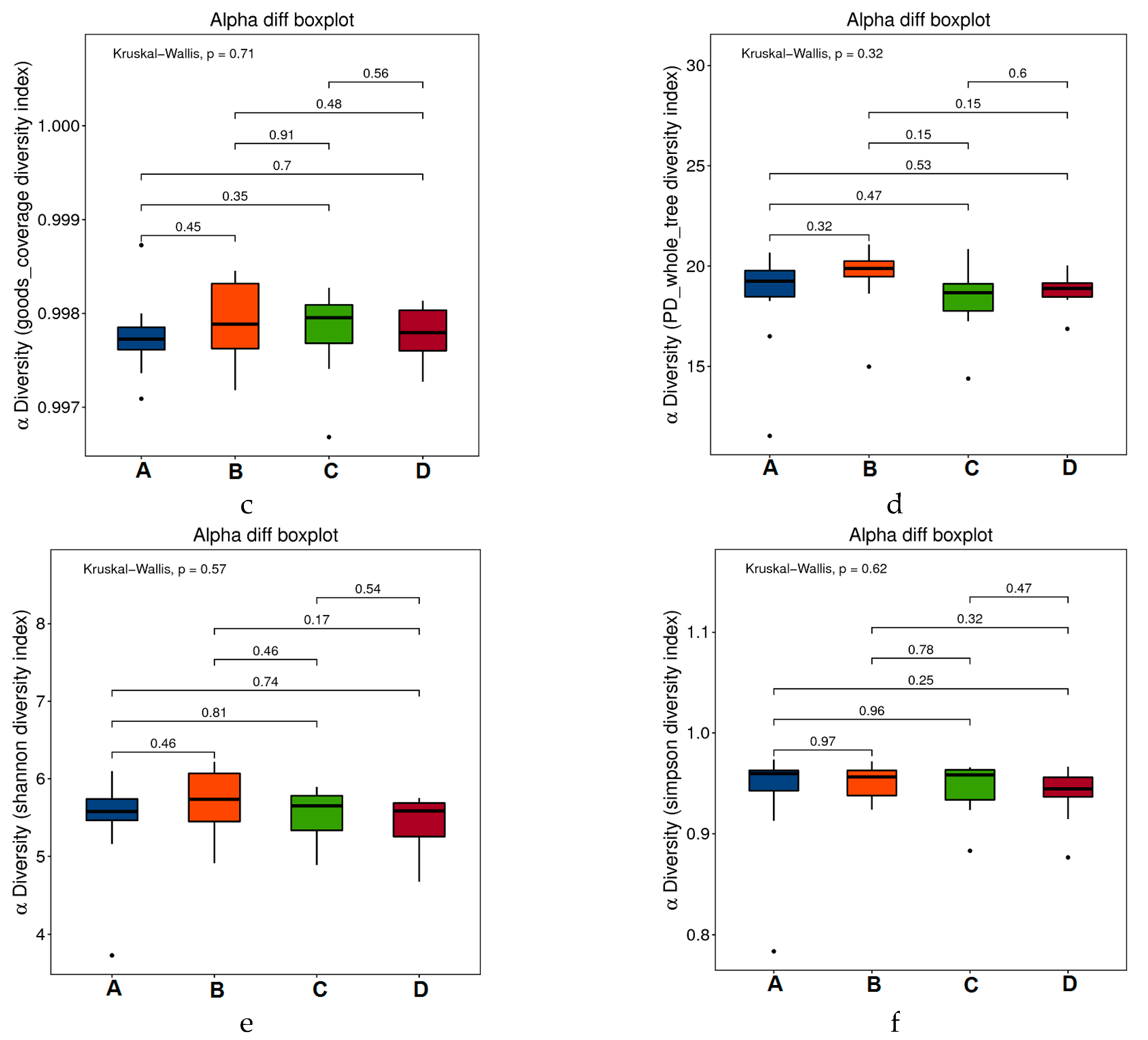 Marinedrugs 17 00665 g005b