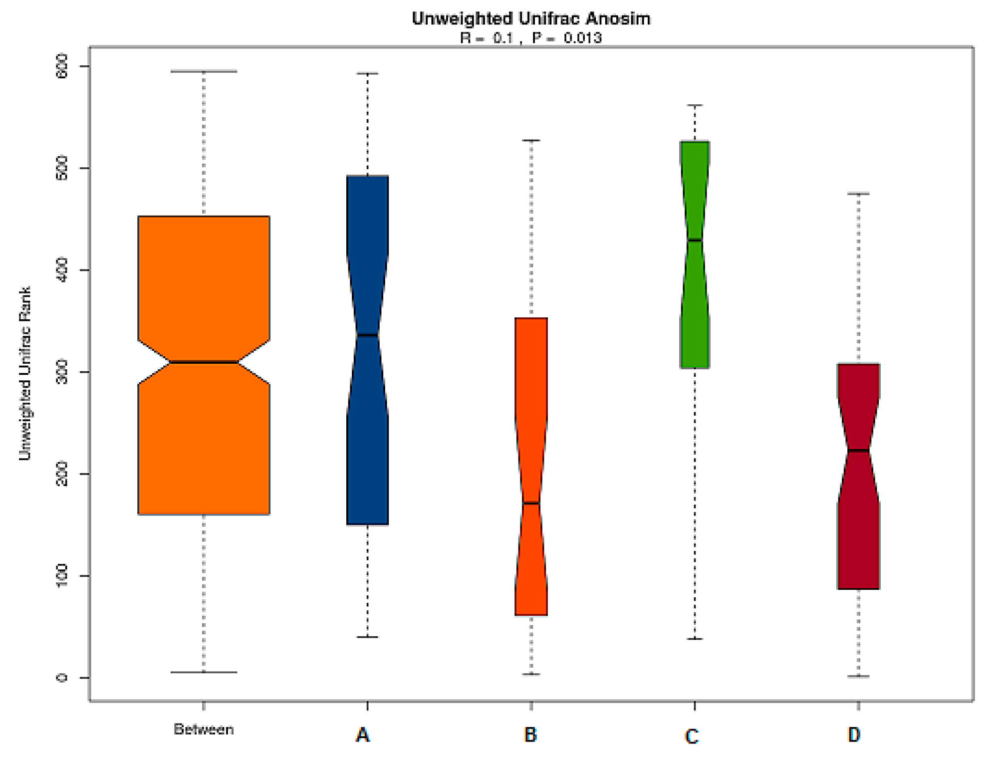 Marinedrugs 17 00665 g006