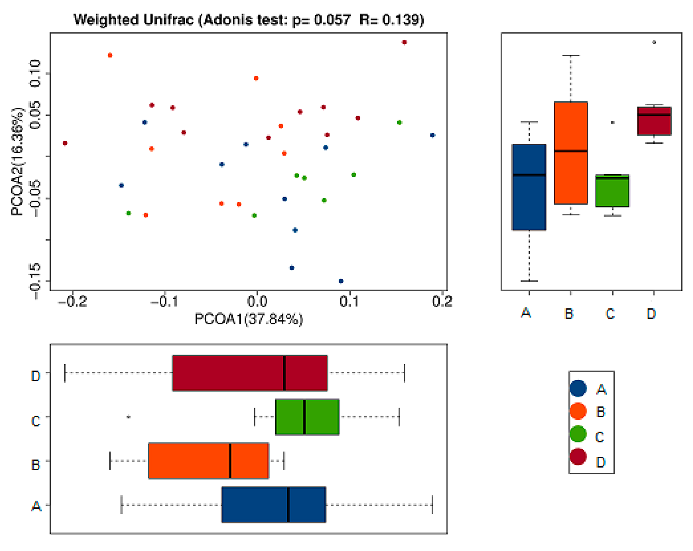 Marinedrugs 17 00665 g007