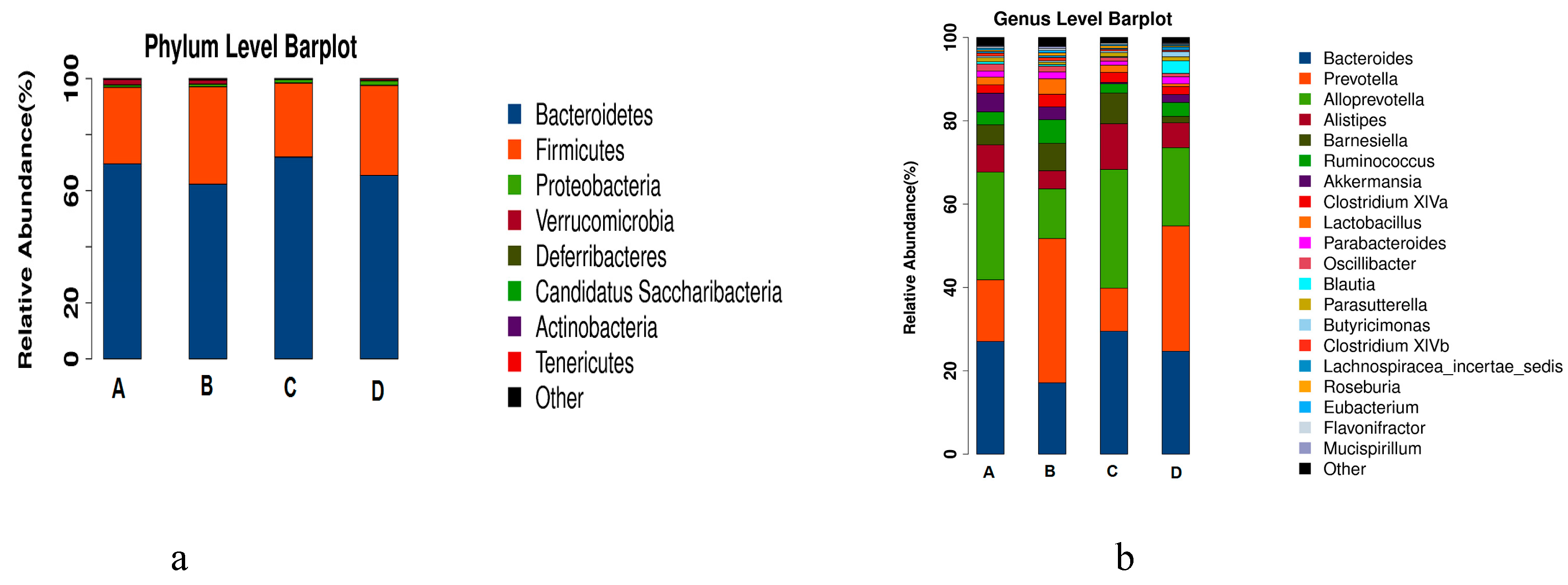 Marinedrugs 17 00665 g009