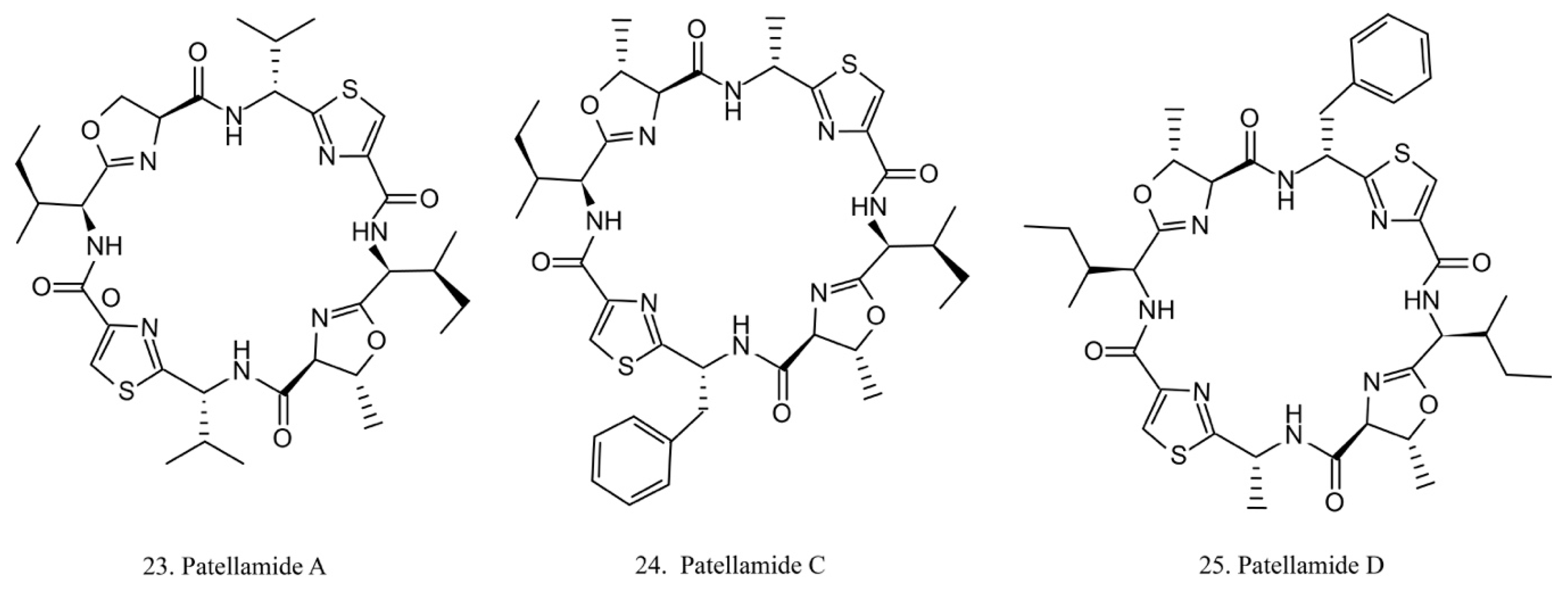 Marinedrugs 17 00670 g012 Marinedrugs 17 00670 g012