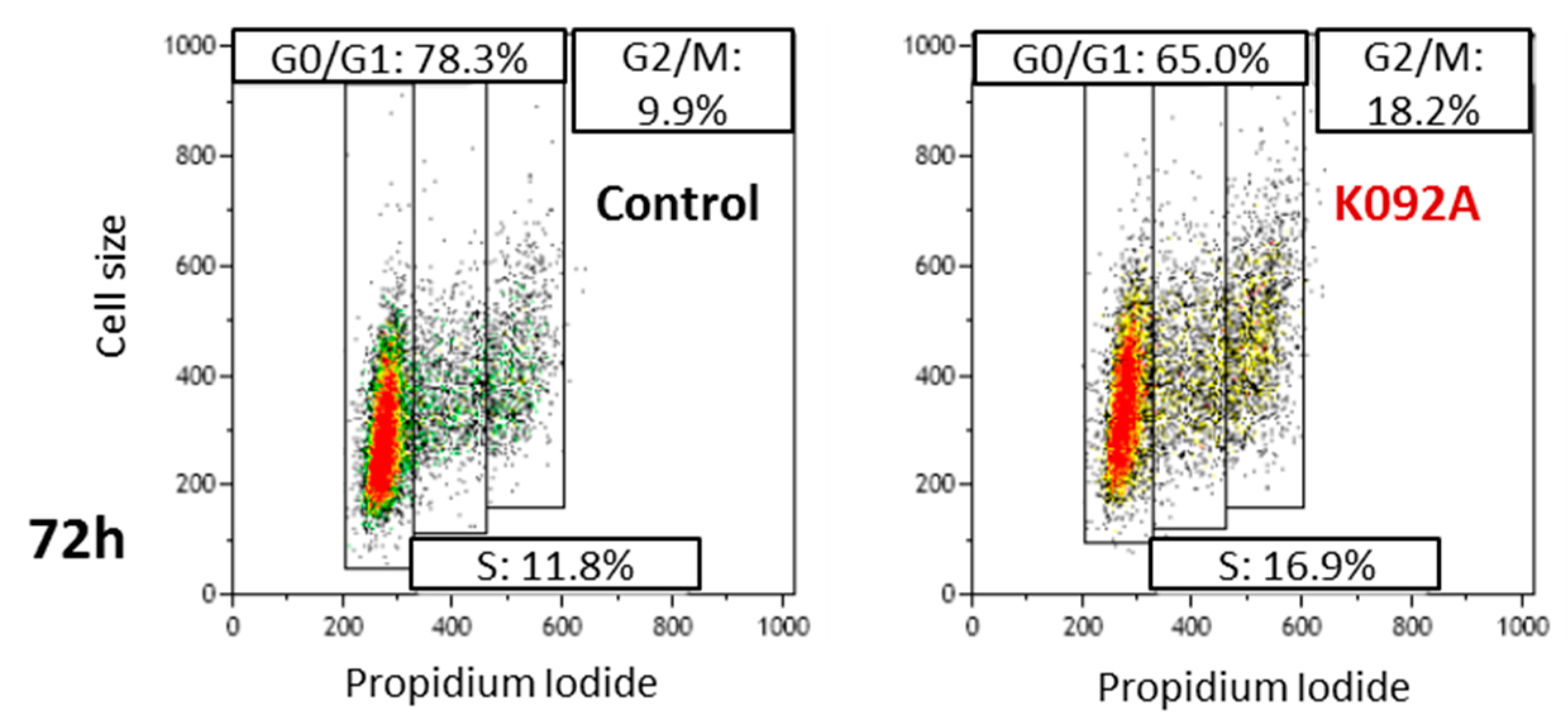 Marinedrugs 17 00672 g004 Marinedrugs 17 00672 g004