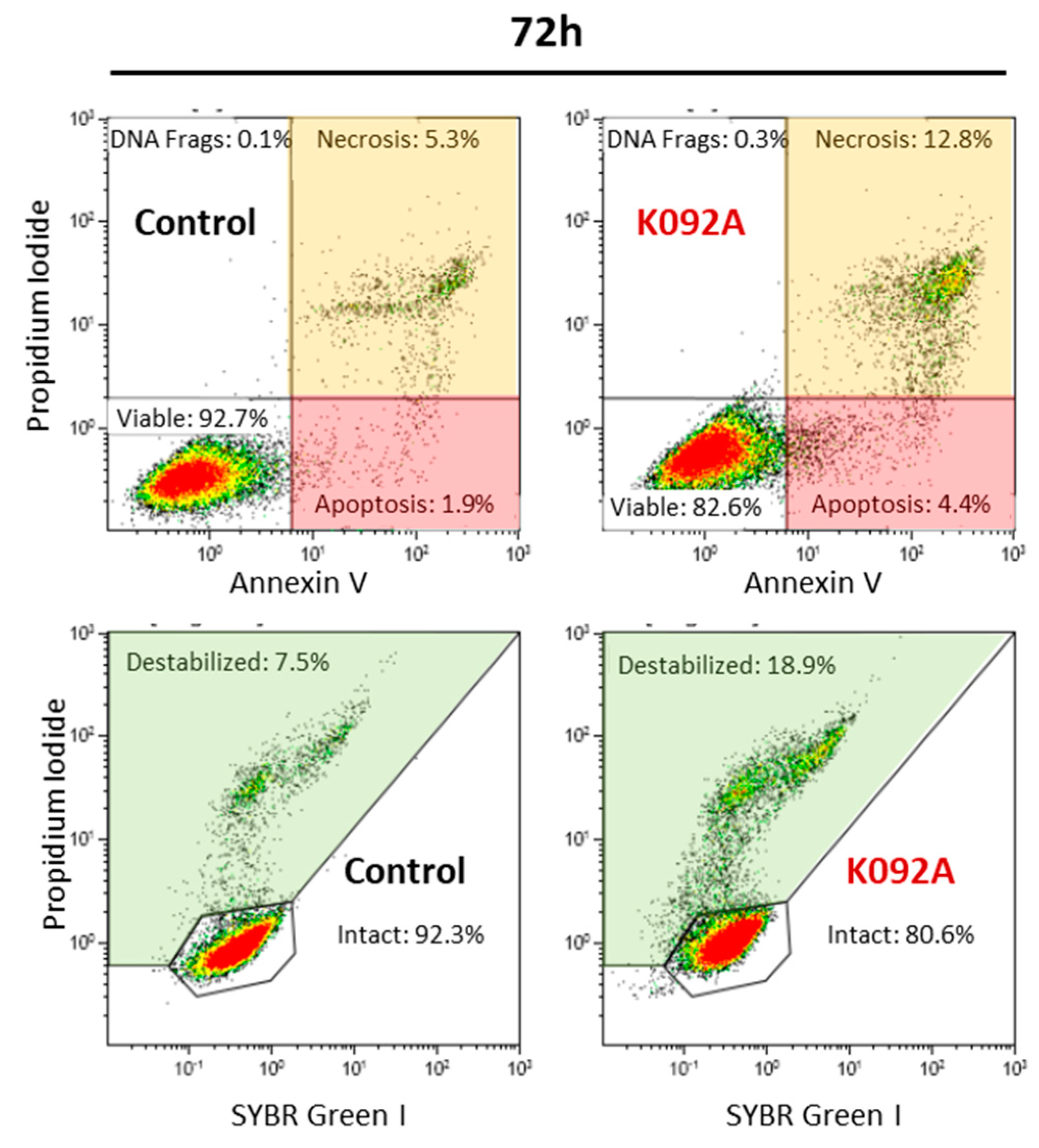 Marinedrugs 17 00672 g006 Marinedrugs 17 00672 g006