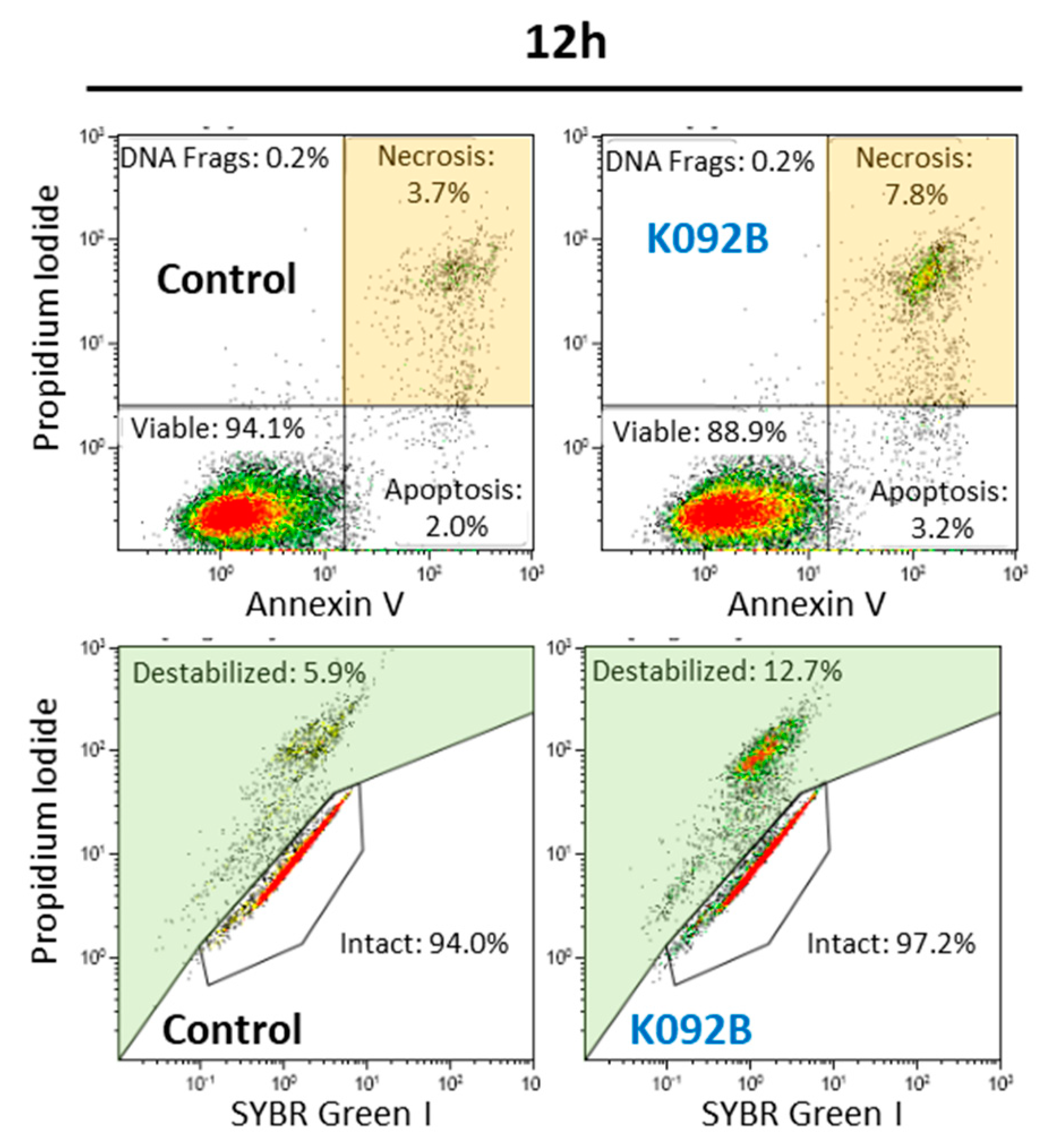 Marinedrugs 17 00672 g009 Marinedrugs 17 00672 g009