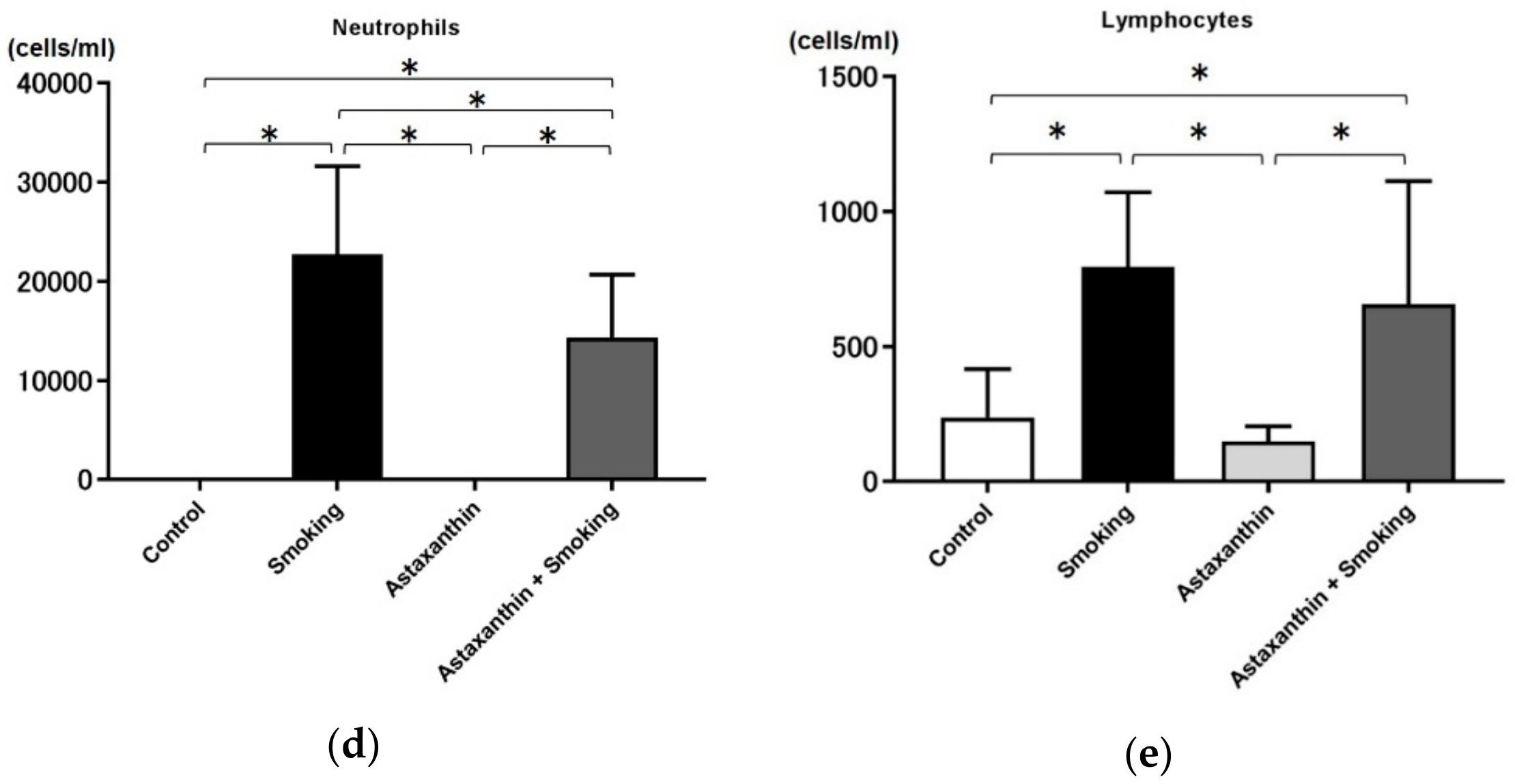 Marinedrugs 17 00673 g003b