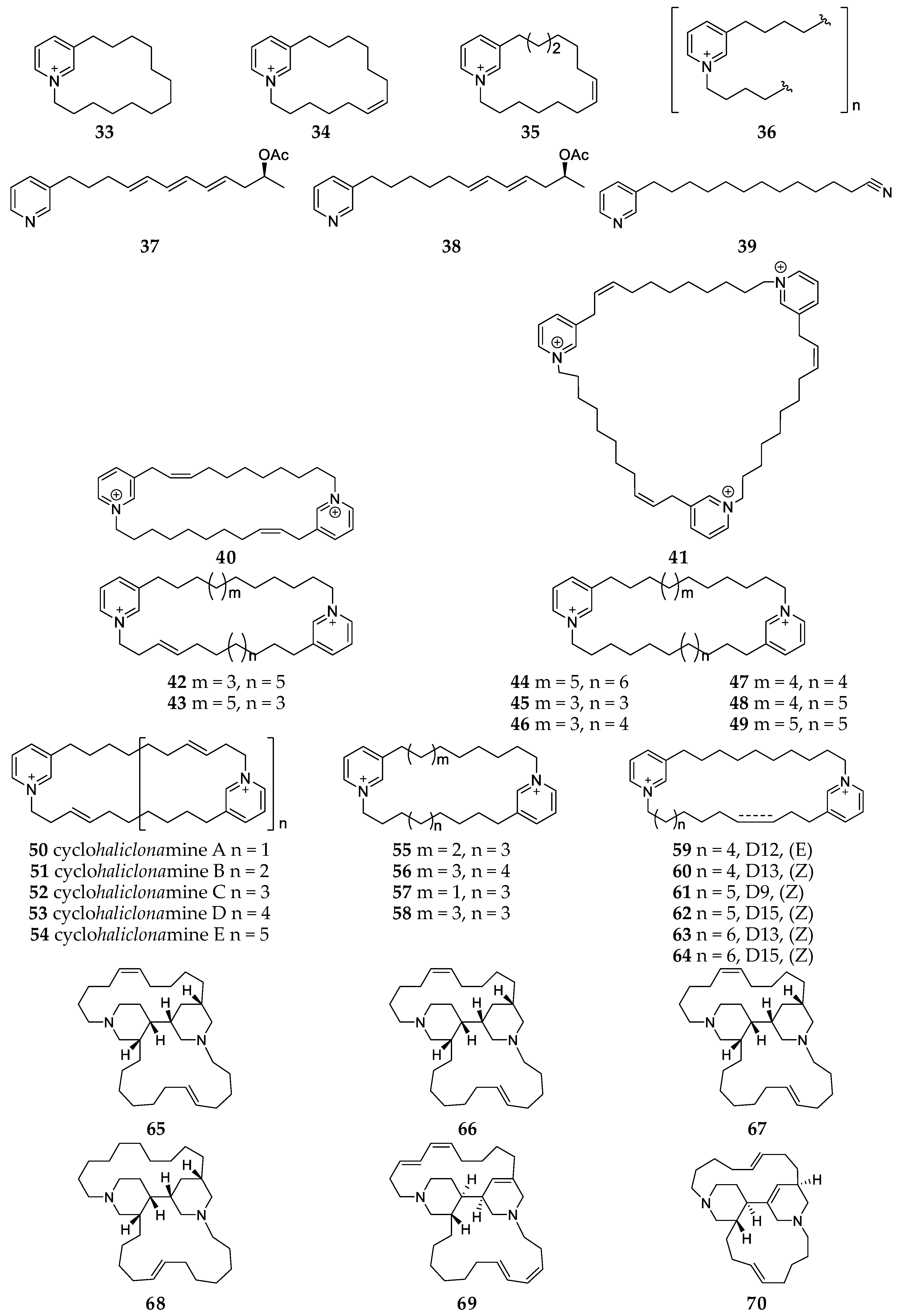 Marinedrugs 17 00682 g007 Marinedrugs 17 00682 g007