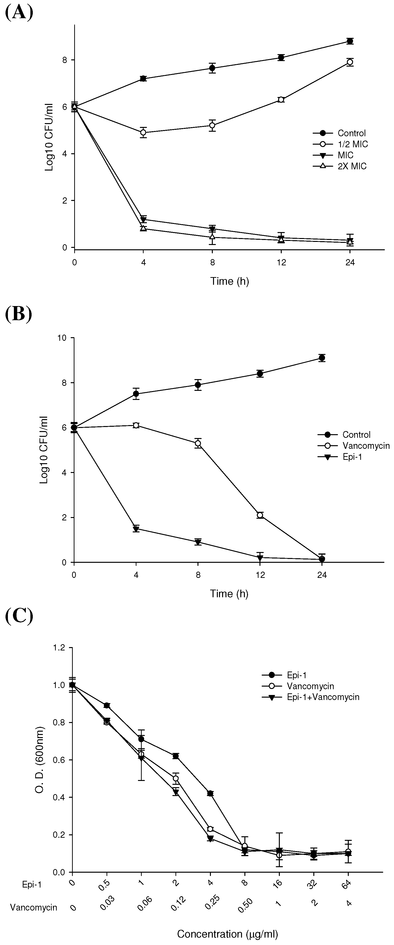 Marinedrugs 17 00693 g001 Marinedrugs 17 00693 g001