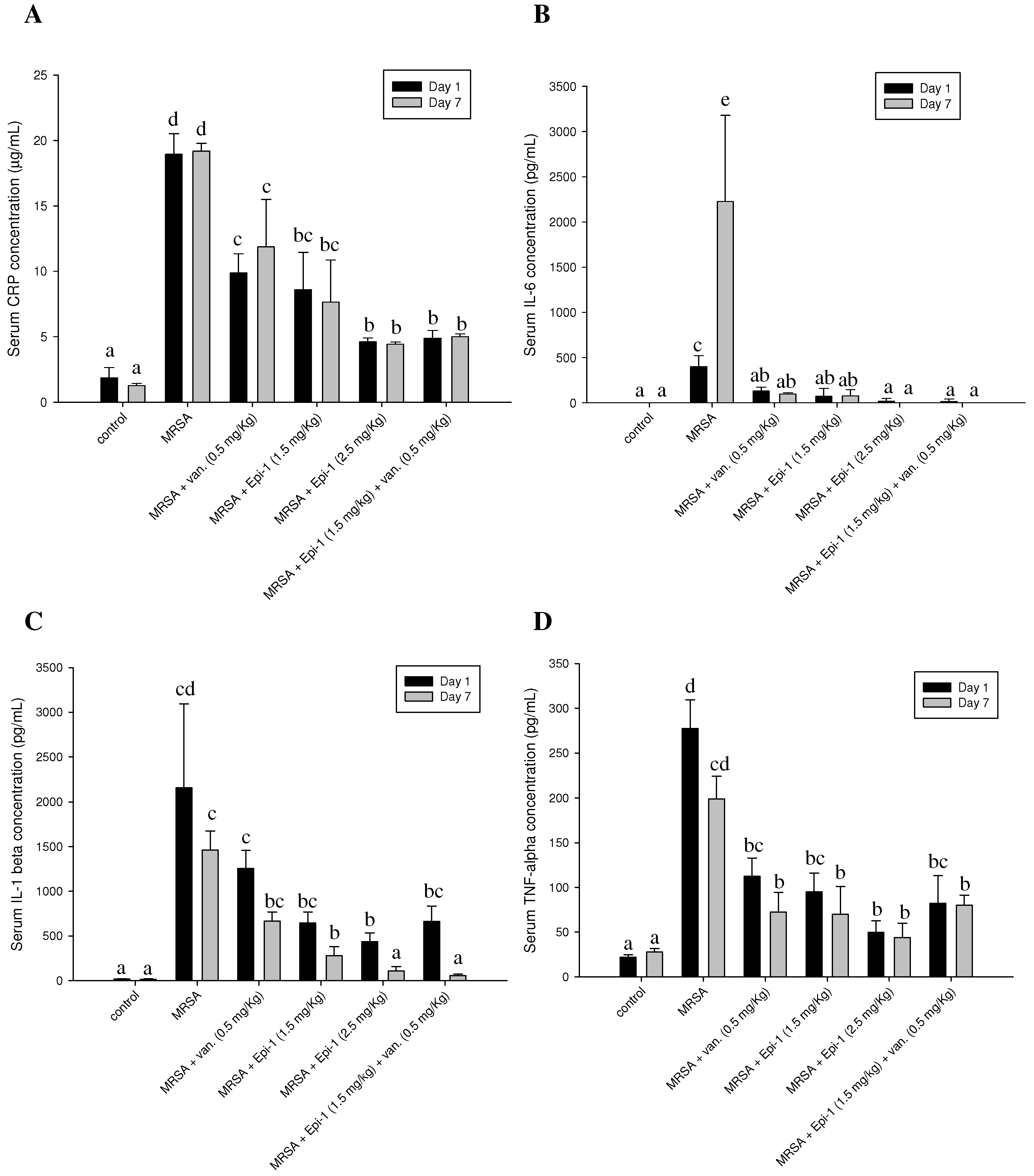 Marinedrugs 17 00693 g005 Marinedrugs 17 00693 g005