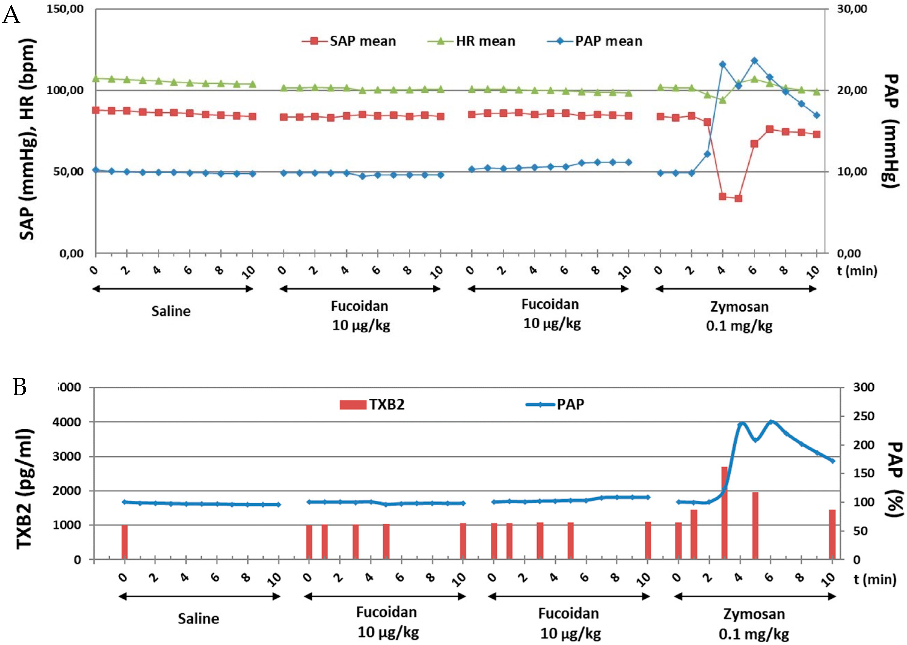 Marinedrugs 17 00699 g002