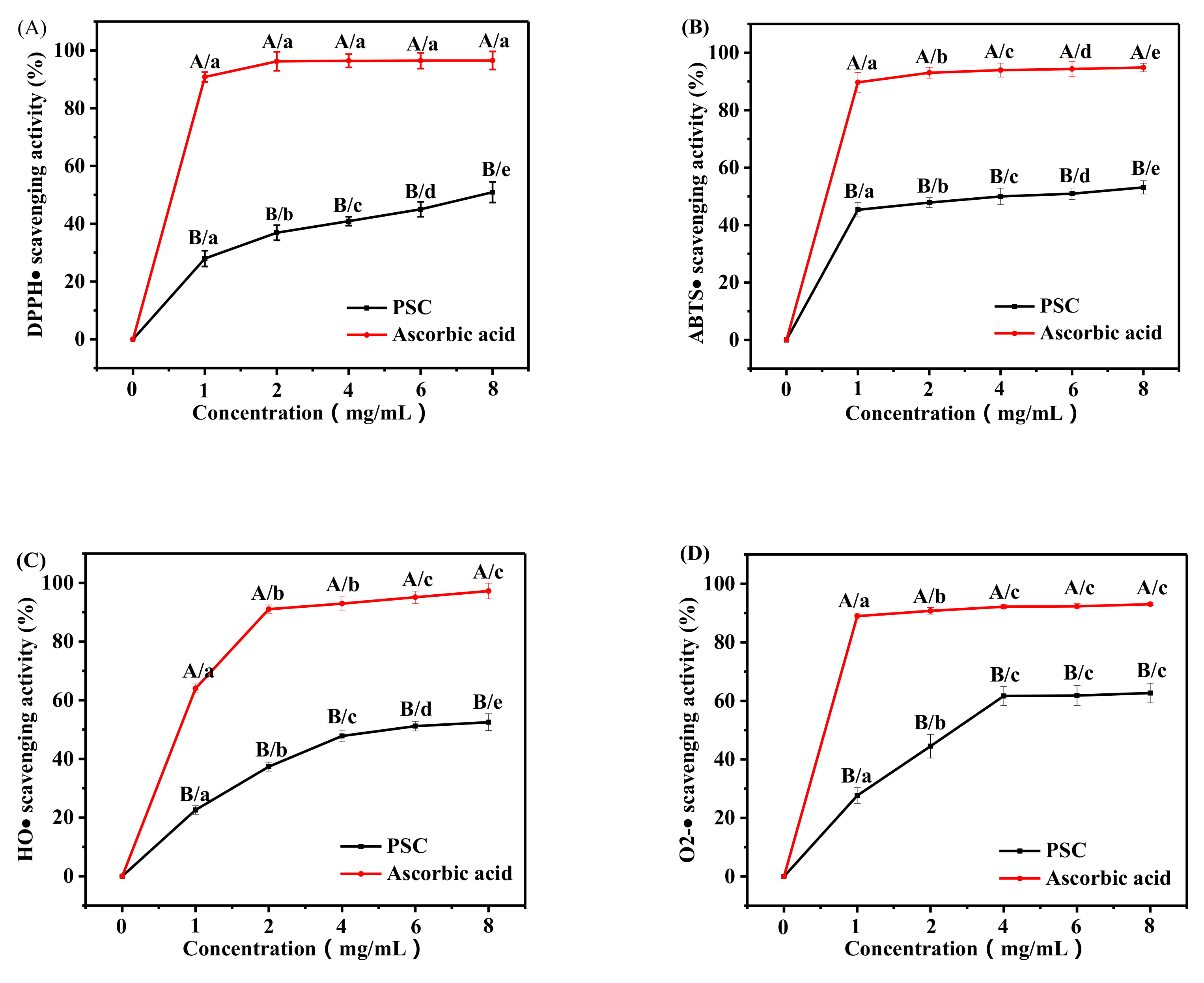 Marinedrugs 17 00708 g005