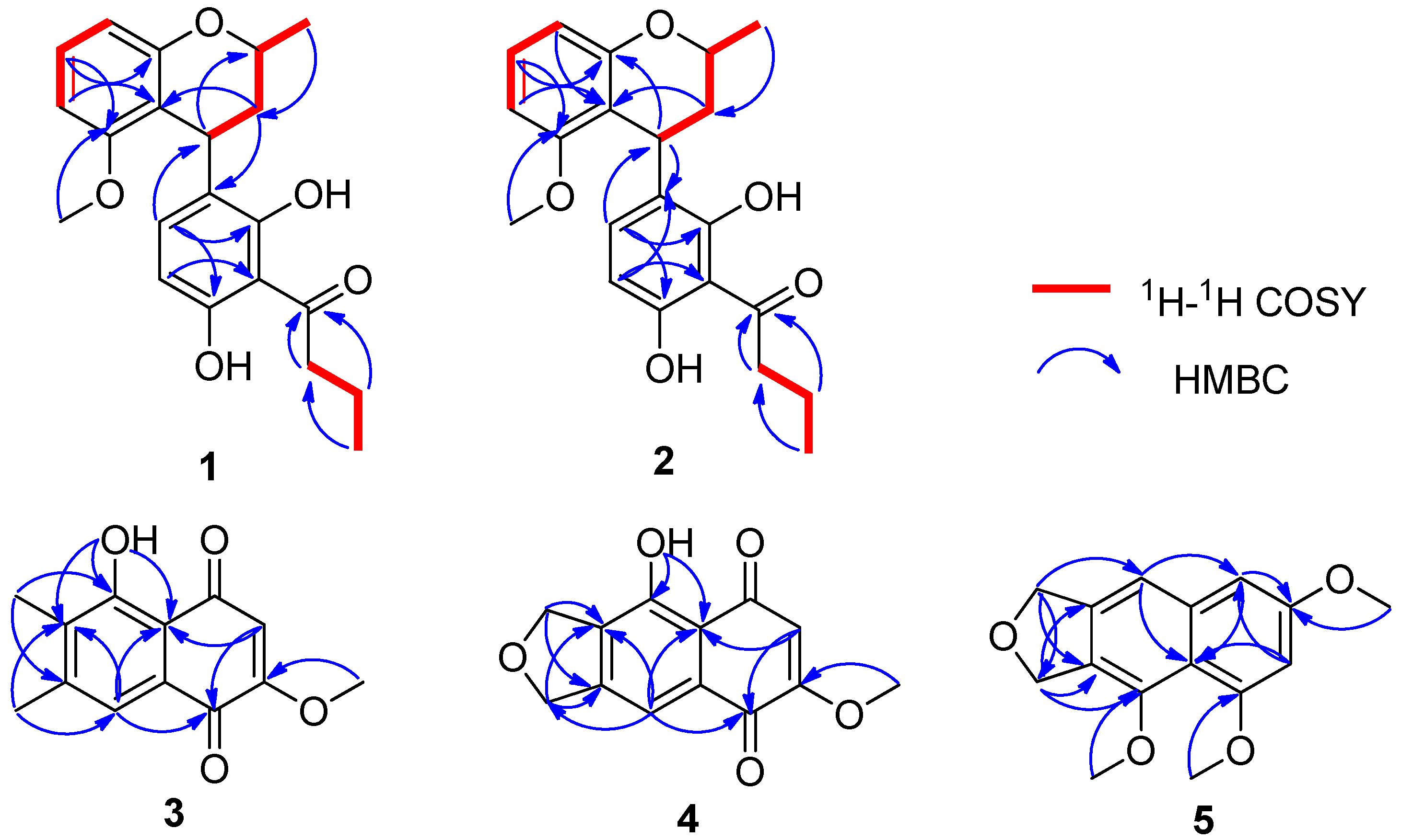 Marinedrugs 17 00710 g002
