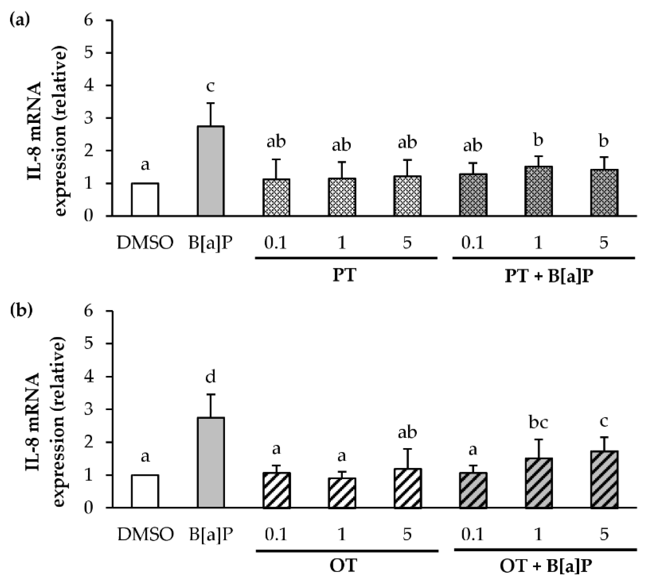 Marinedrugs 18 00003 g003