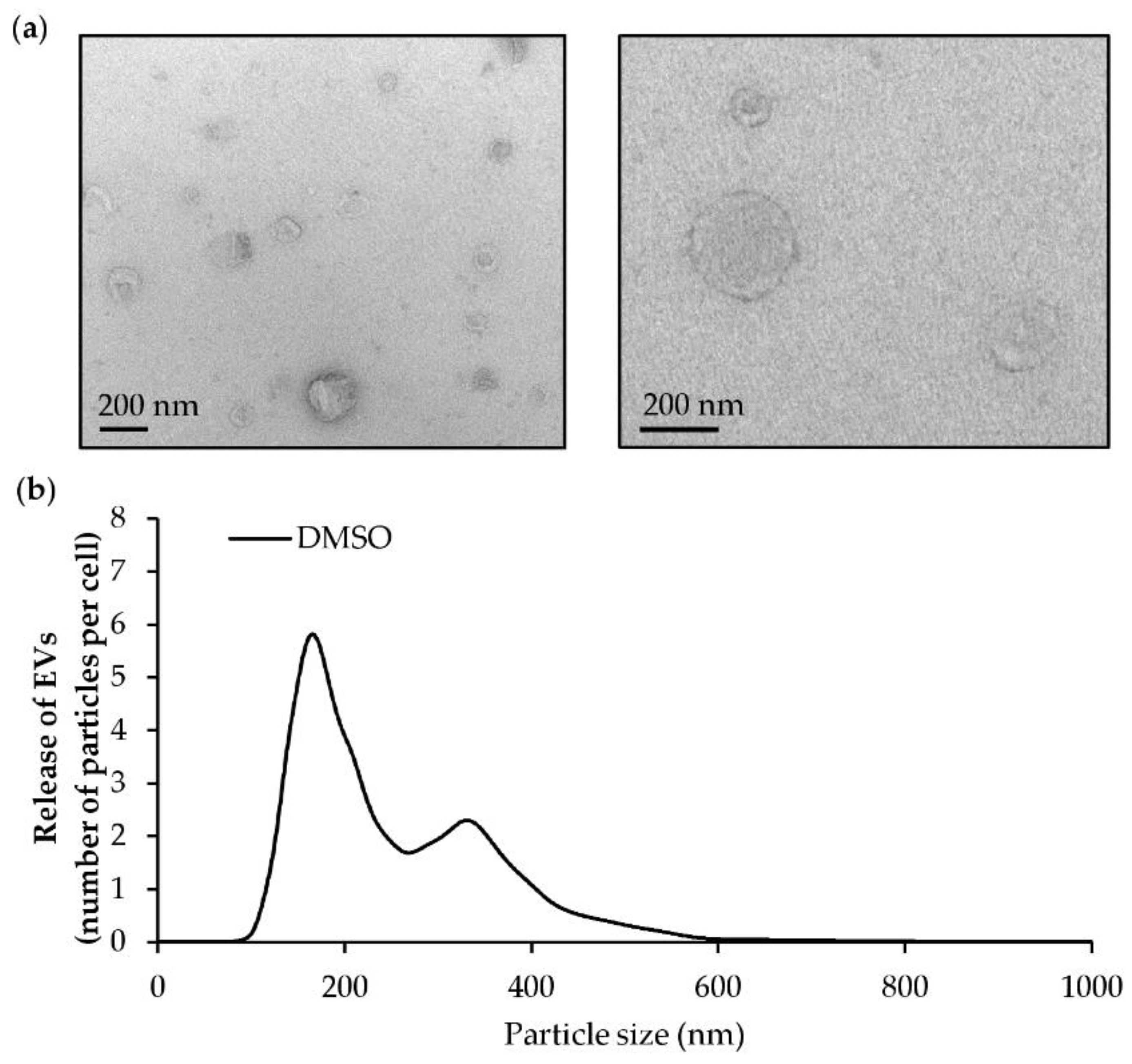 Marinedrugs 18 00003 g008