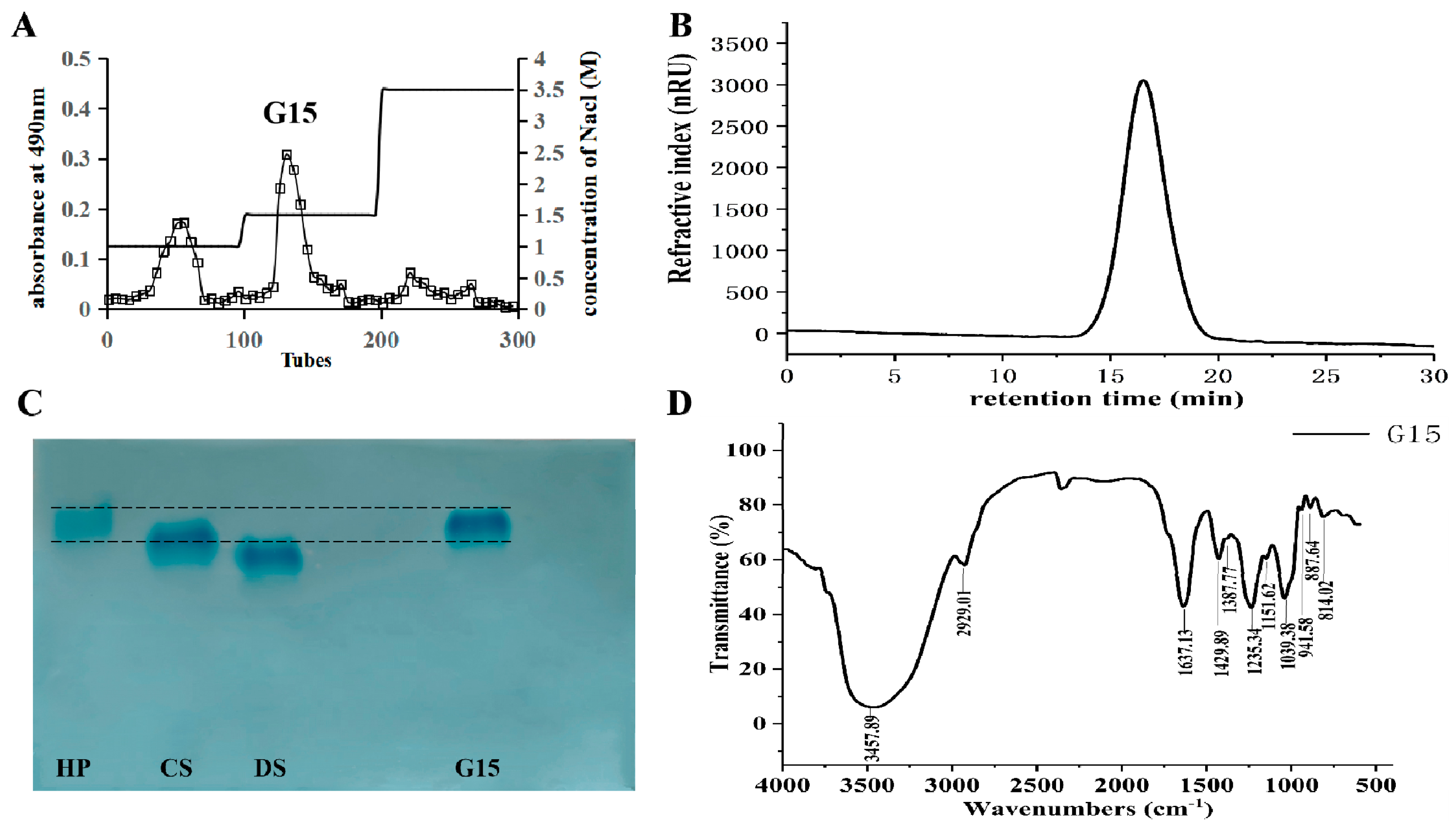 Marinedrugs 18 00006 g002