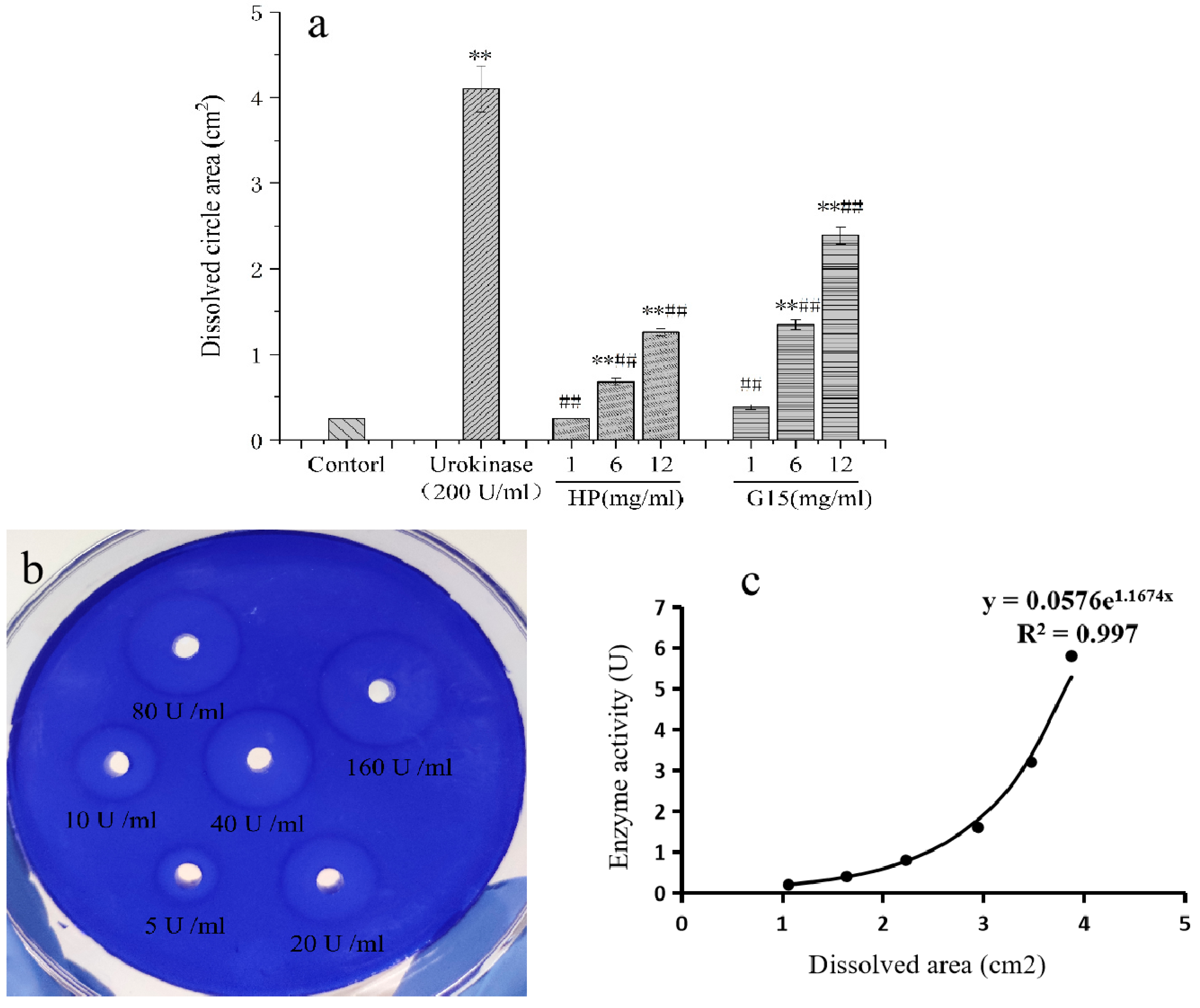 Marinedrugs 18 00006 g006