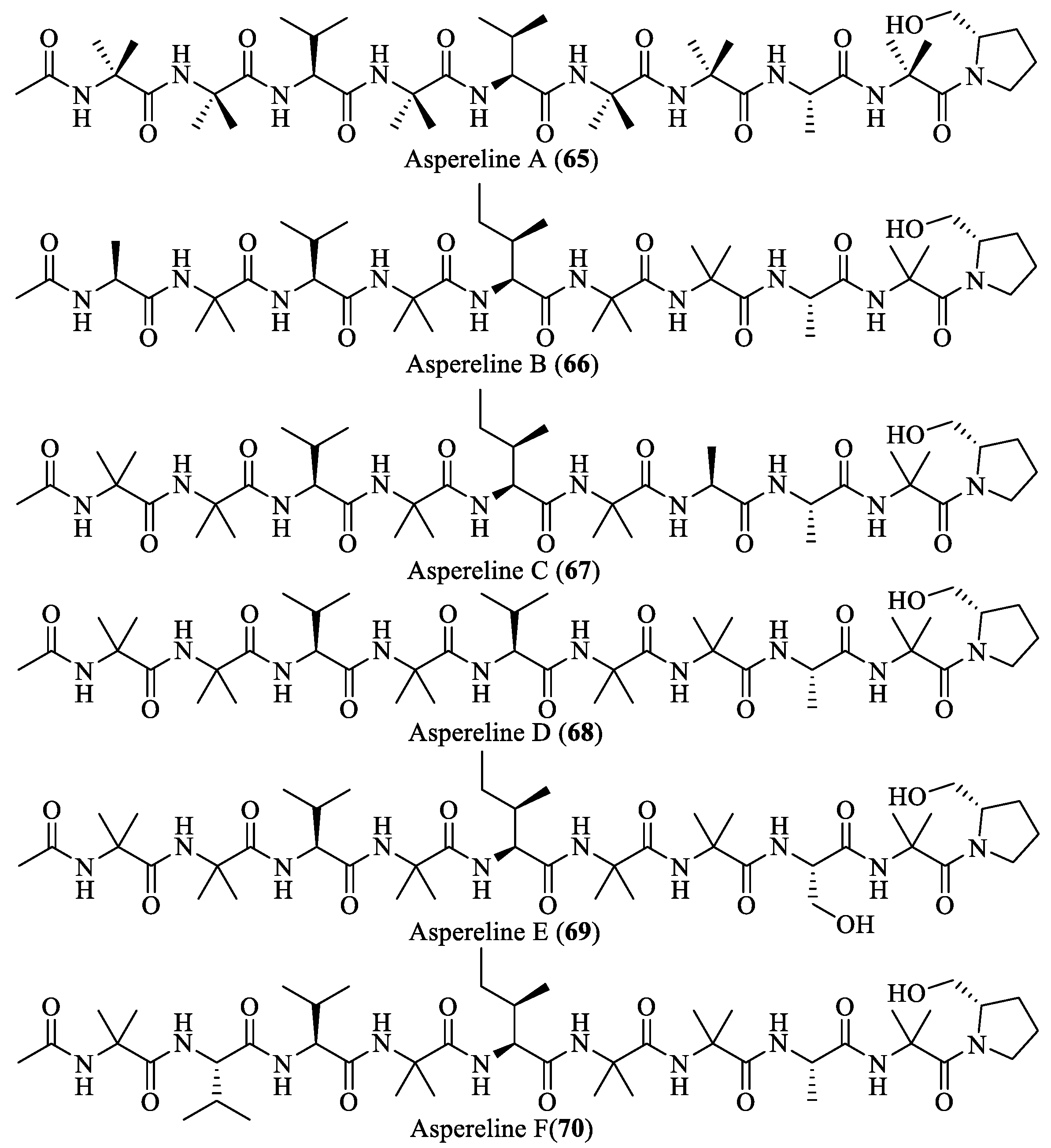 Marinedrugs 18 00009 g003b