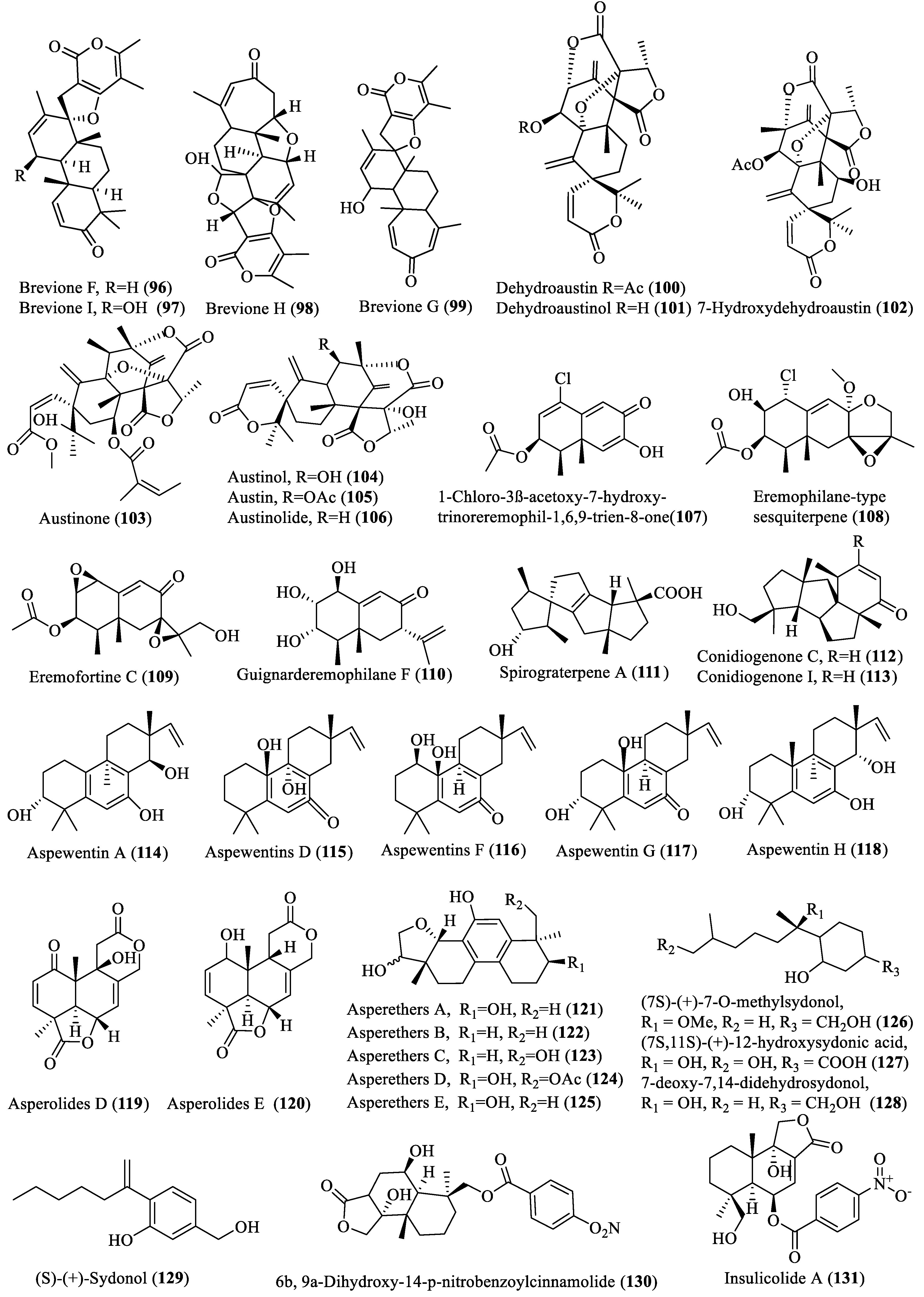 Marinedrugs 18 00009 g006